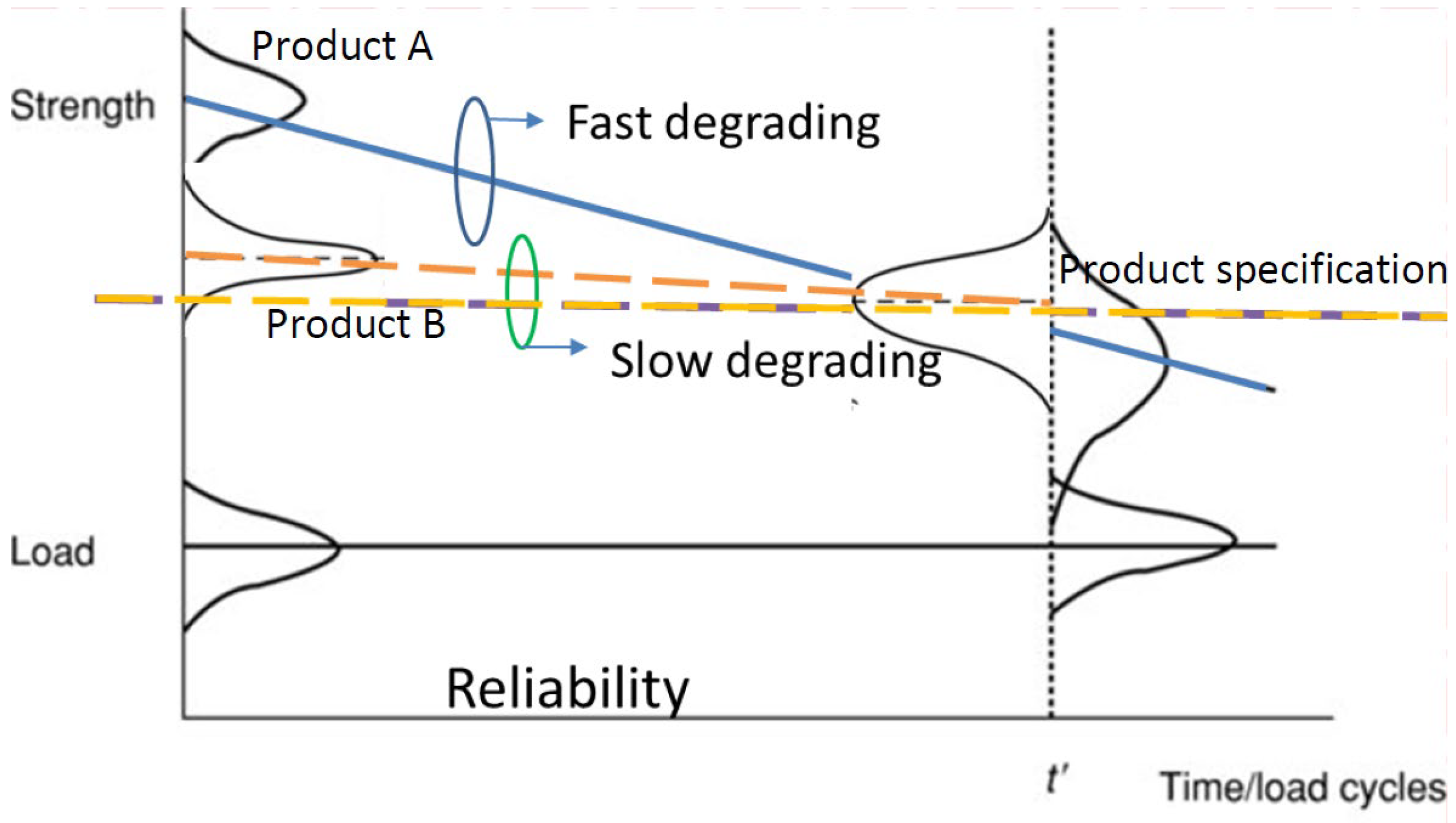 Applsci 12 04086 g001 550