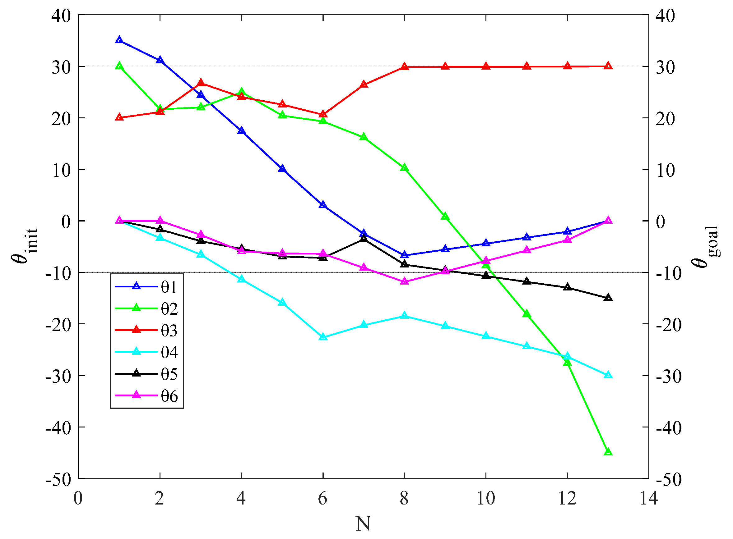 Applsci 12 04087 g012