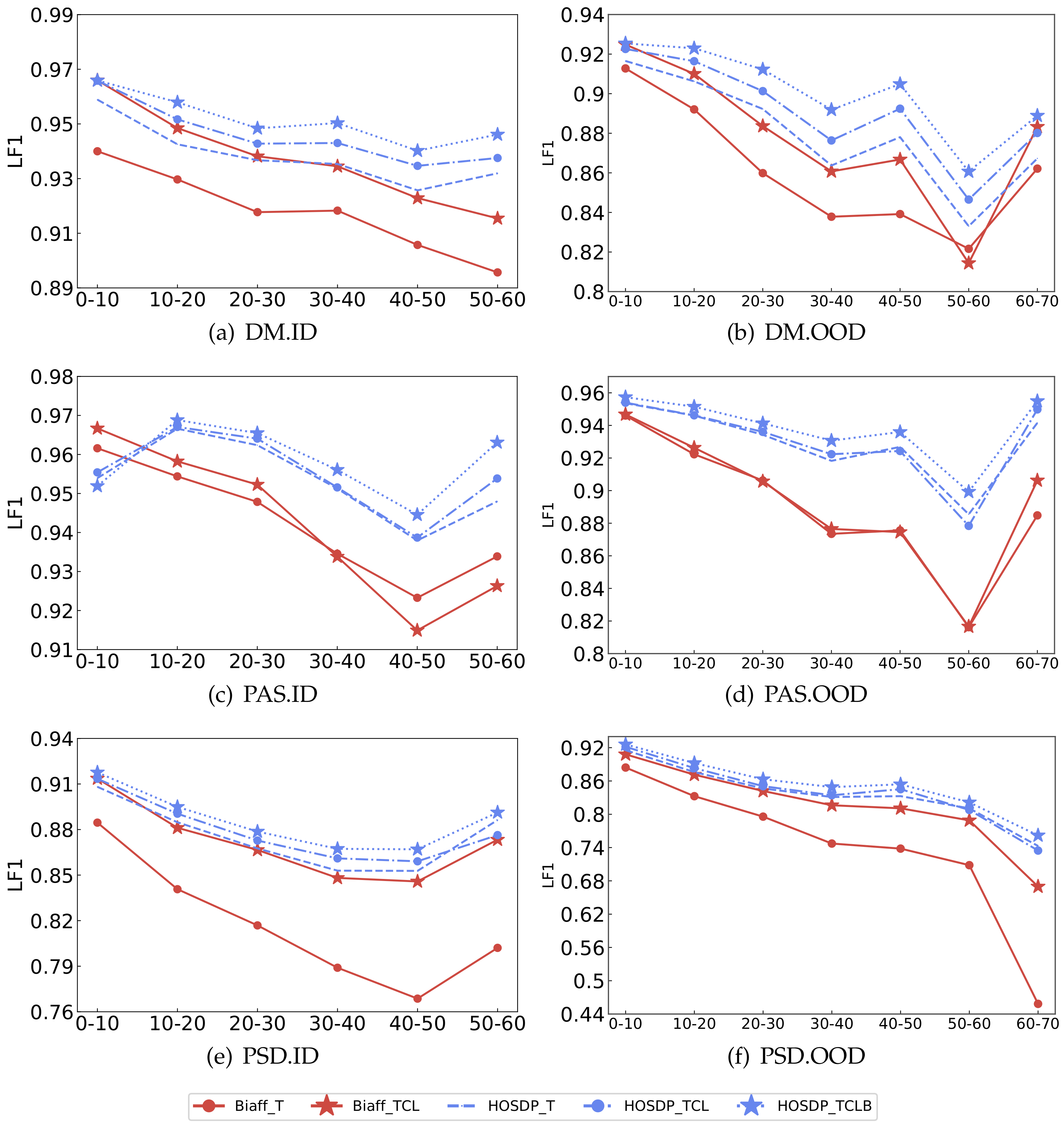 Applsci 12 04089 g003