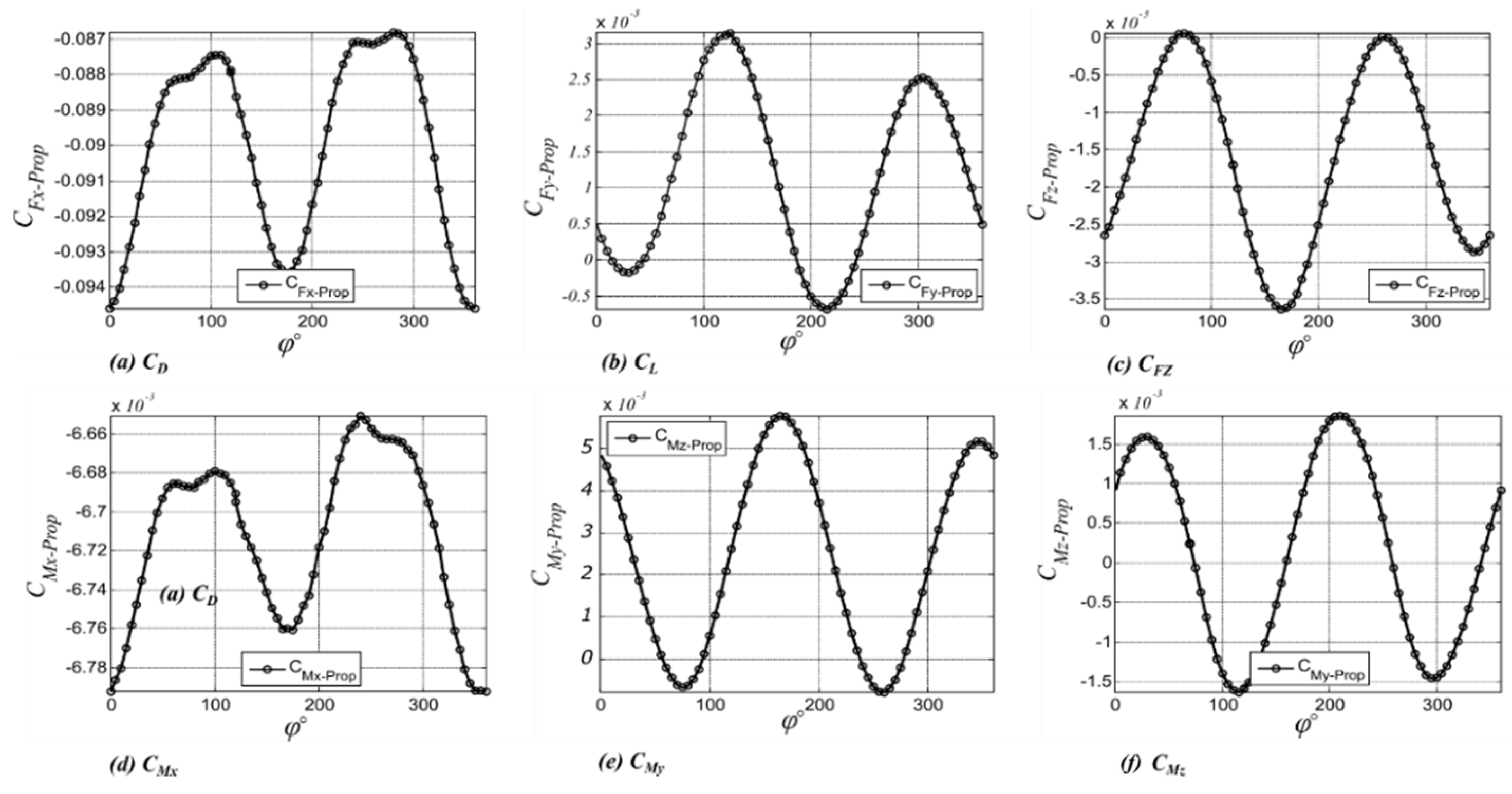 Applsci 12 04092 g004