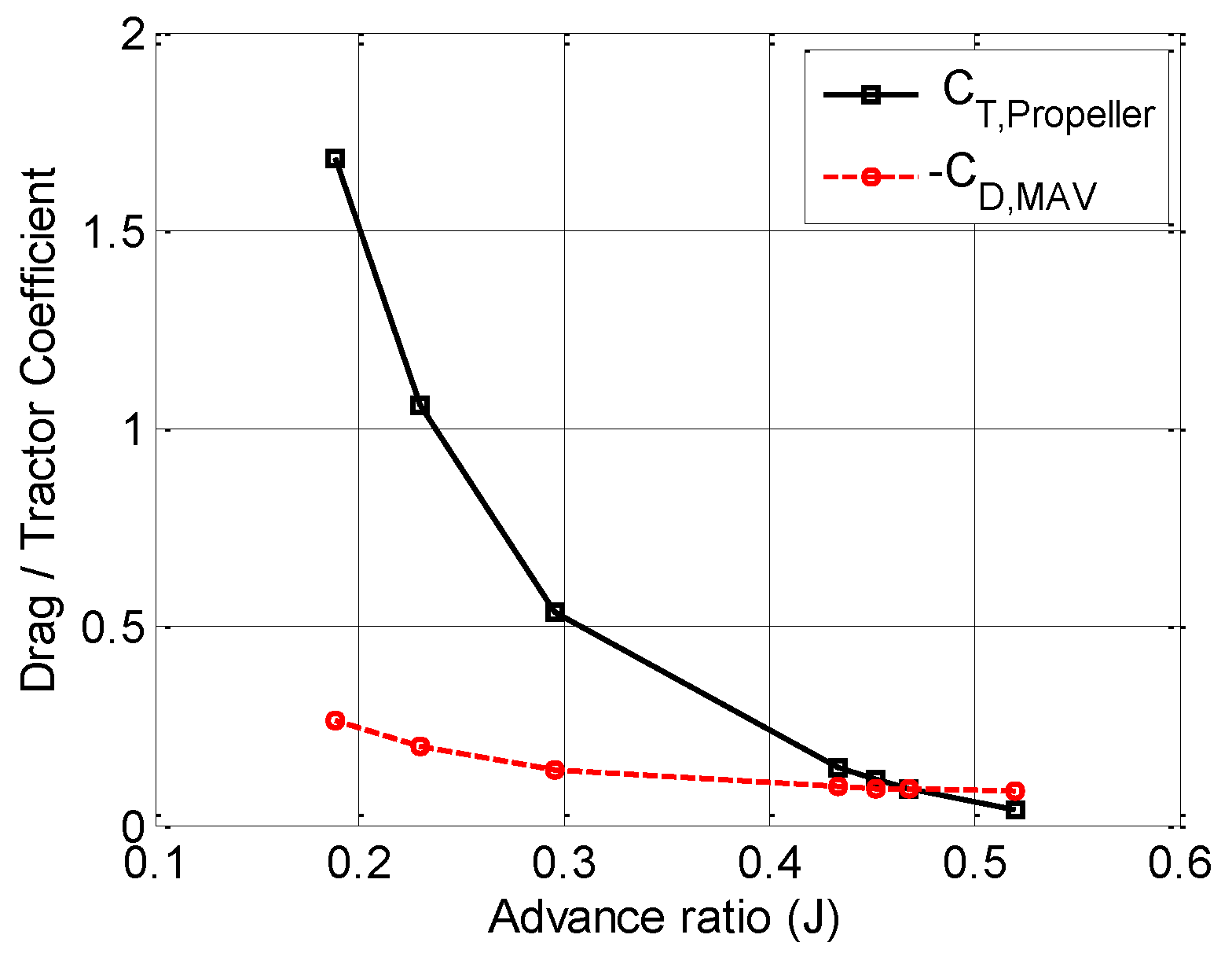 Applsci 12 04092 g005