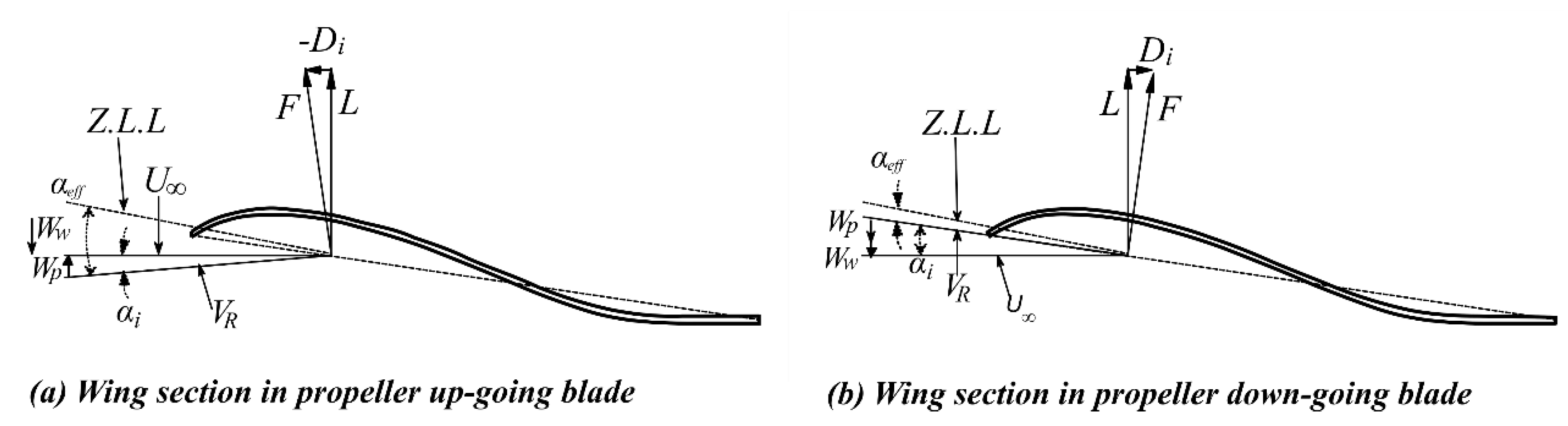 Applsci 12 04092 g006