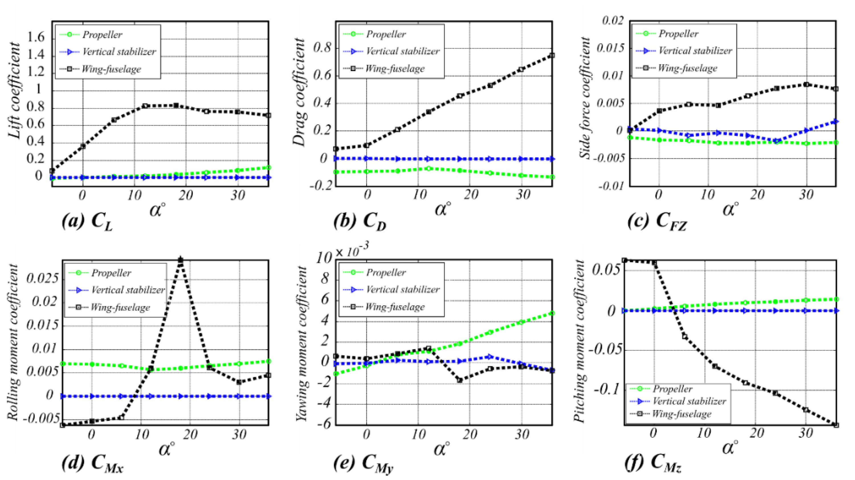 Applsci 12 04092 g007