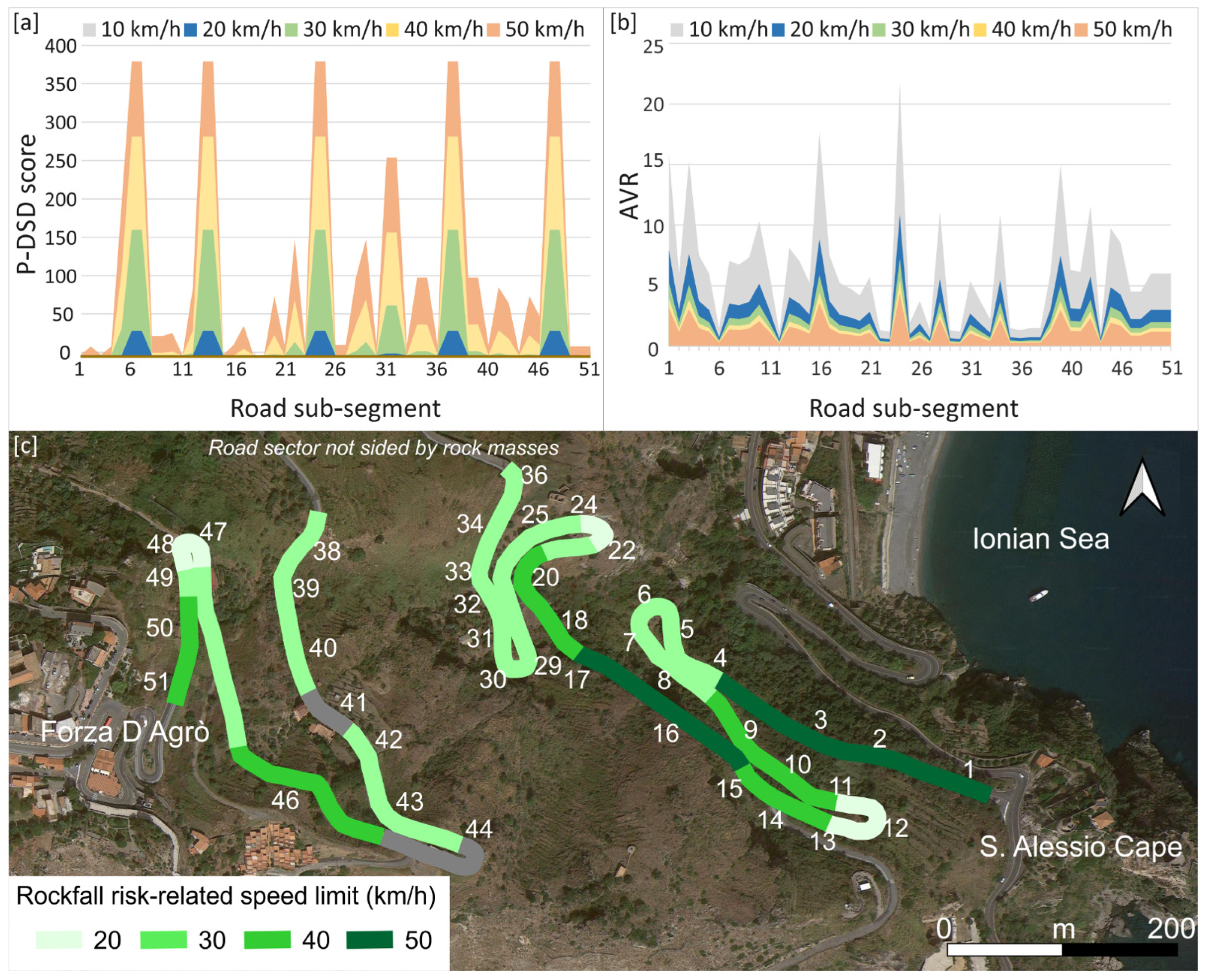 Applsci 12 04096 g007 Applsci 12 04096 g007