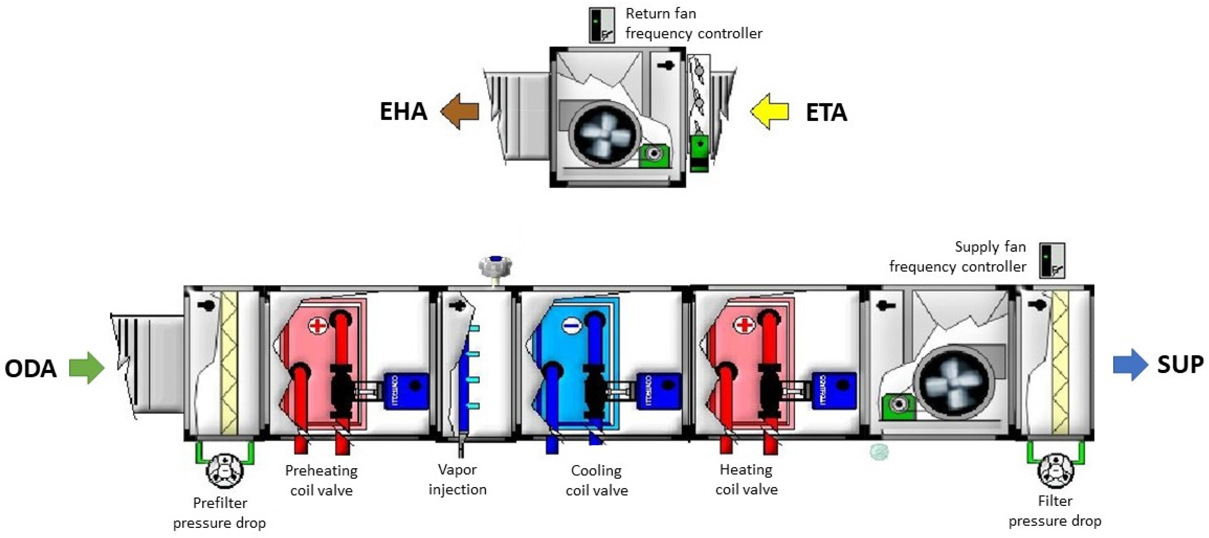 Applsci 12 04098 g001