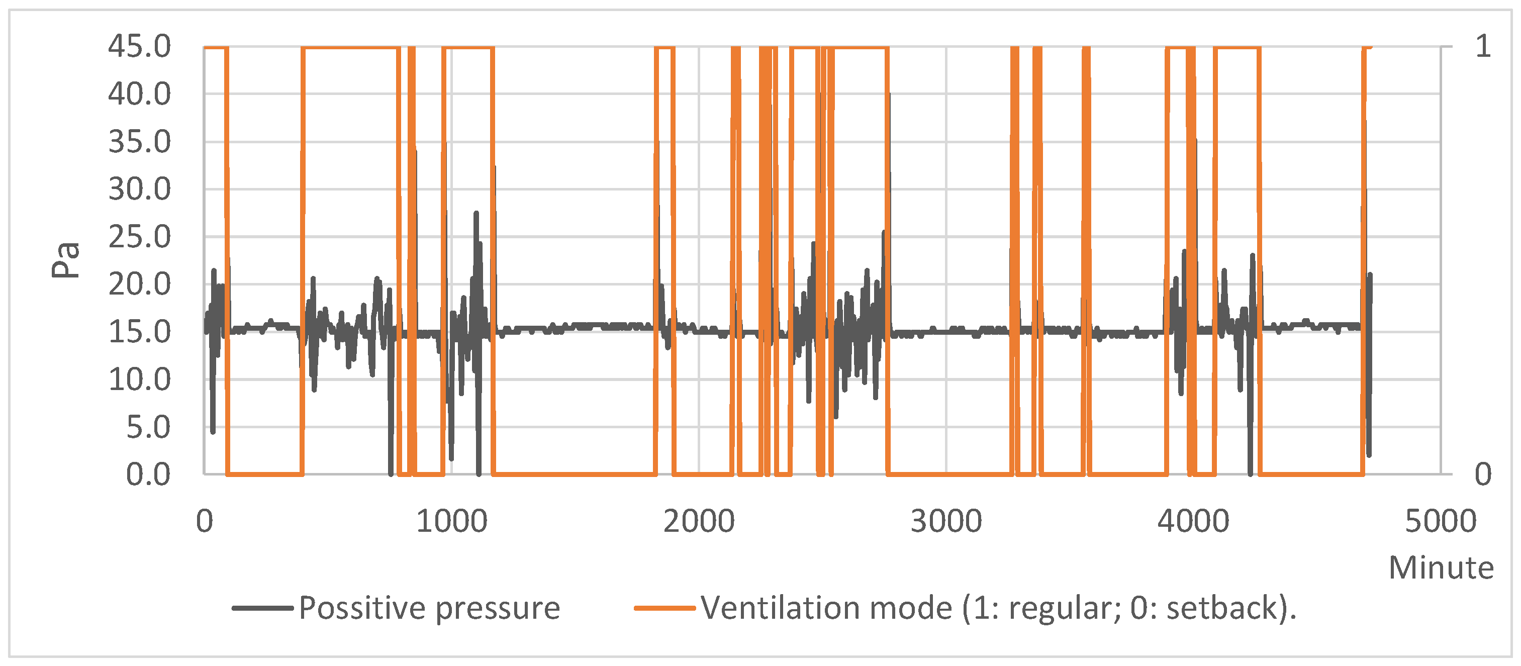 Applsci 12 04098 g004