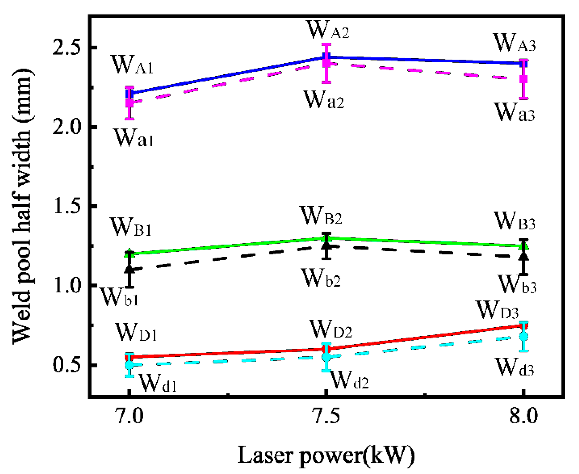Applsci 12 04100 g007