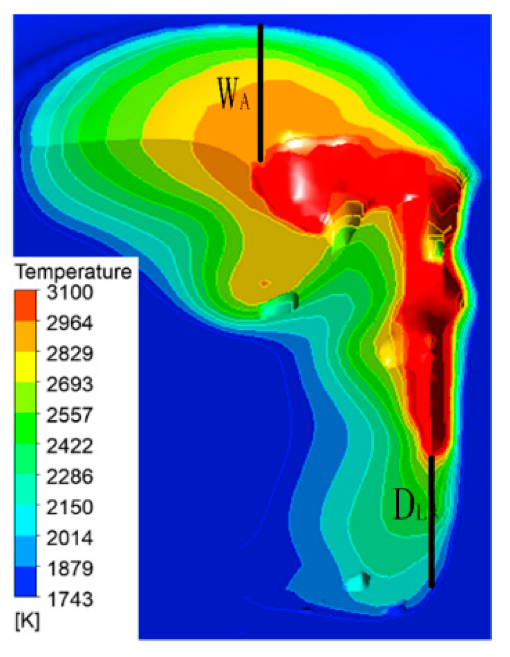Applsci 12 04100 g009