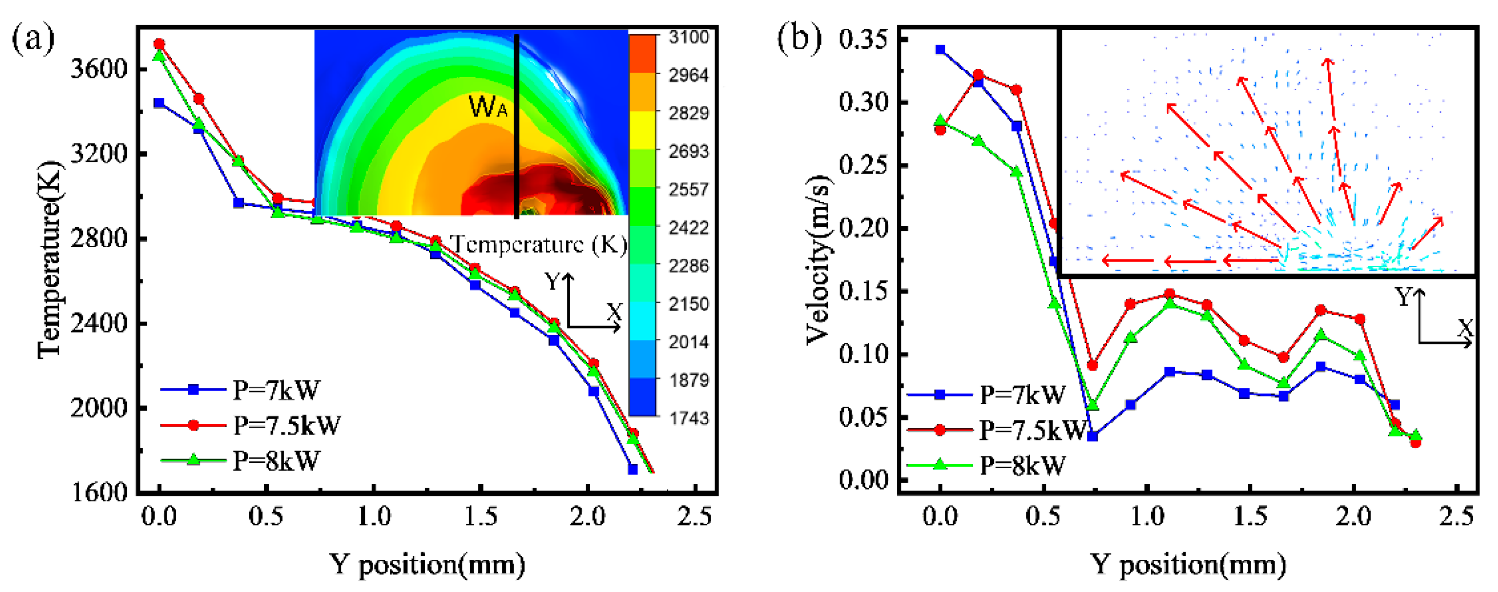 Applsci 12 04100 g010