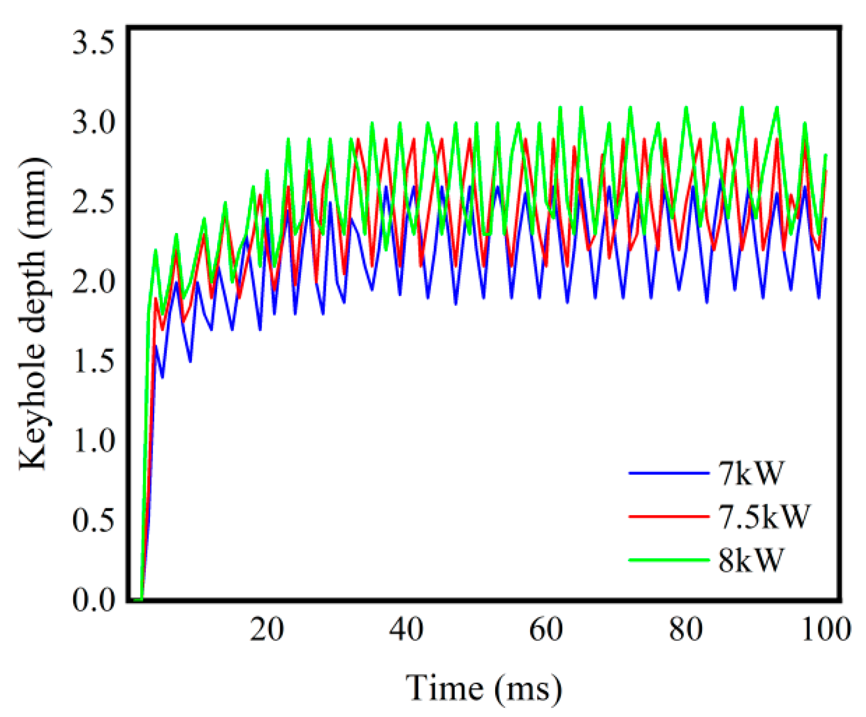 Applsci 12 04100 g013