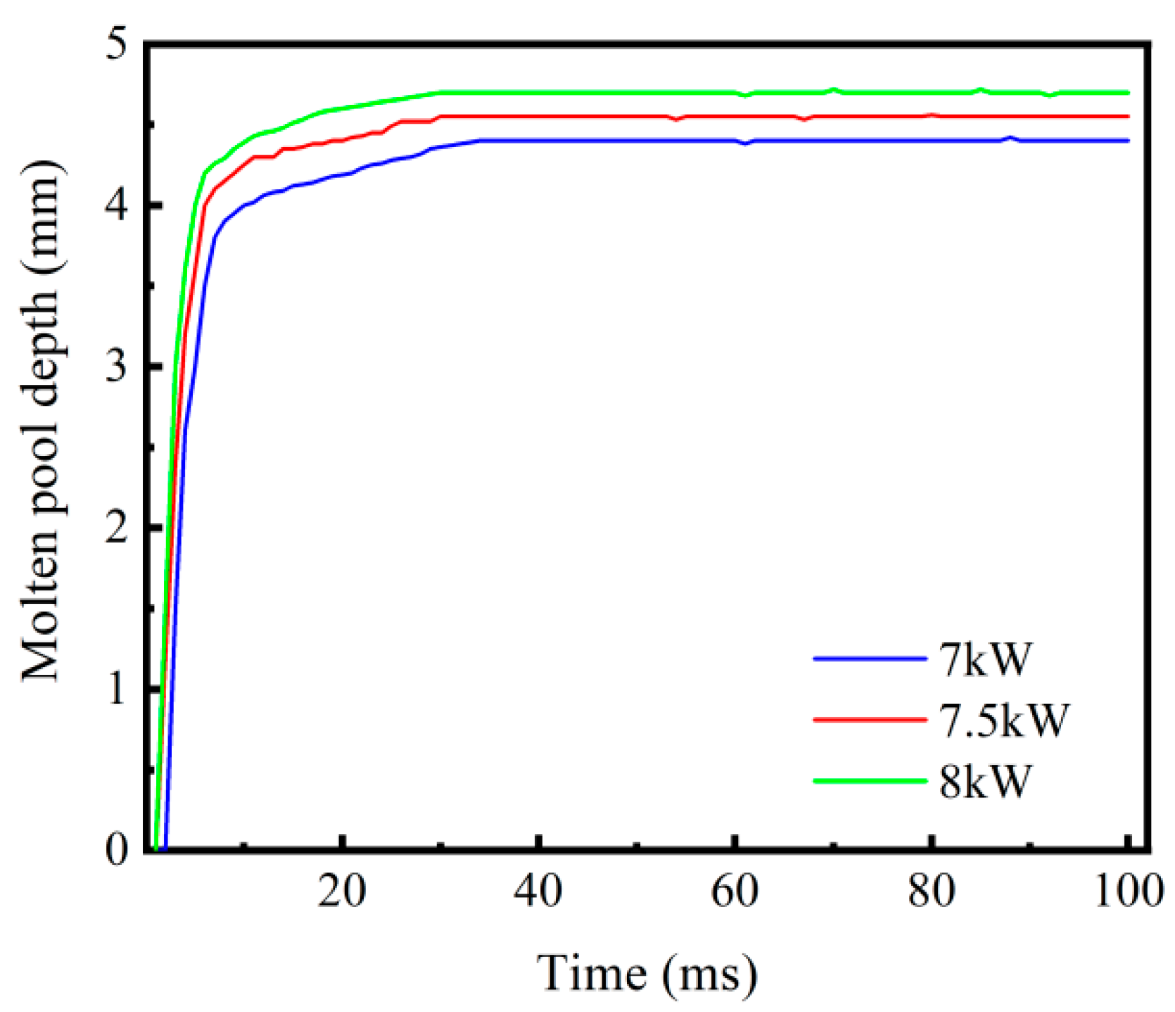 Applsci 12 04100 g014