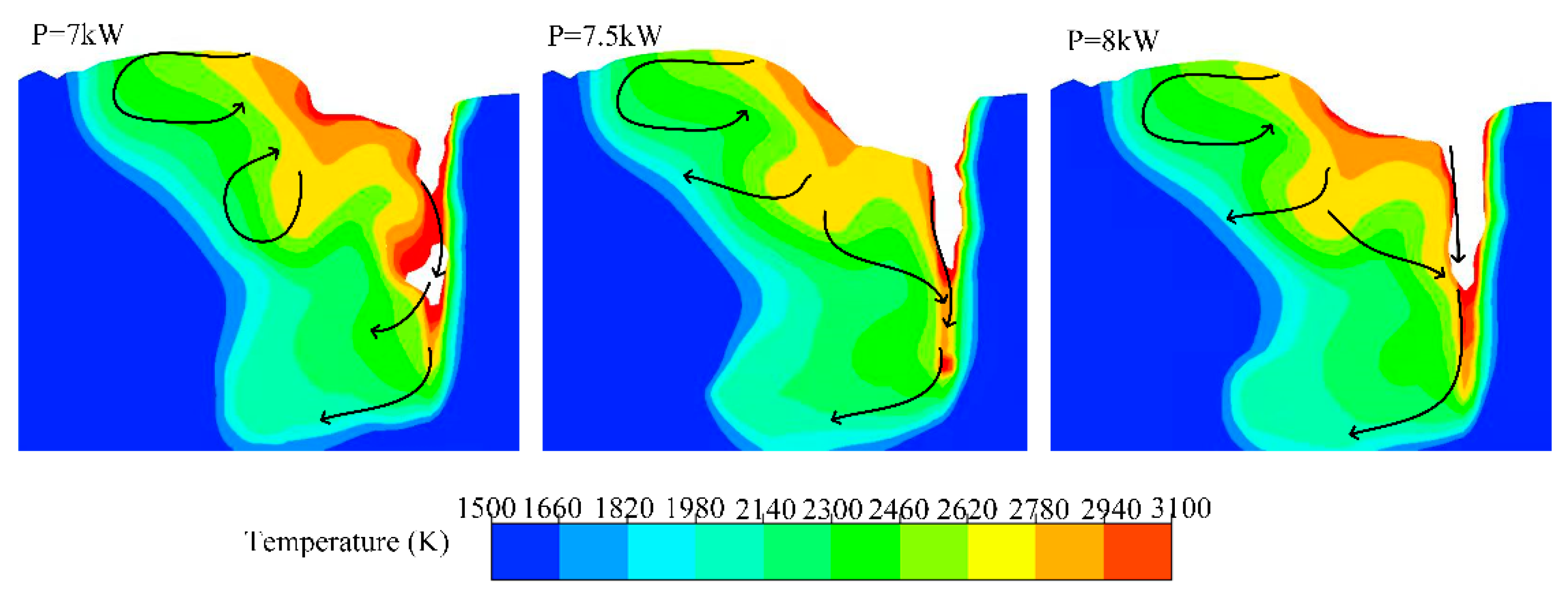 Applsci 12 04100 g015