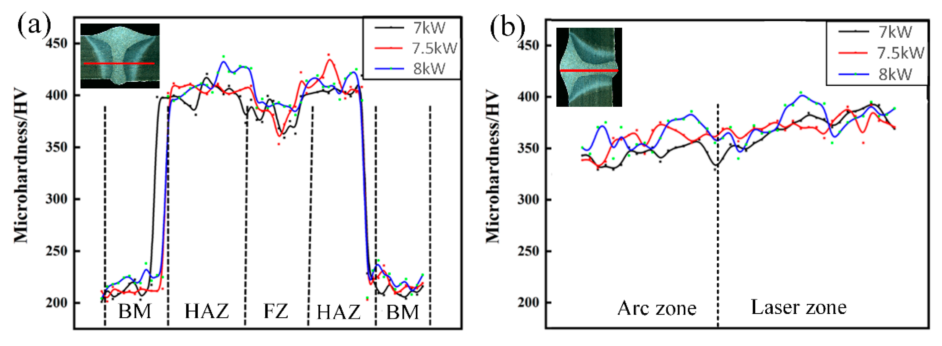 Applsci 12 04100 g019