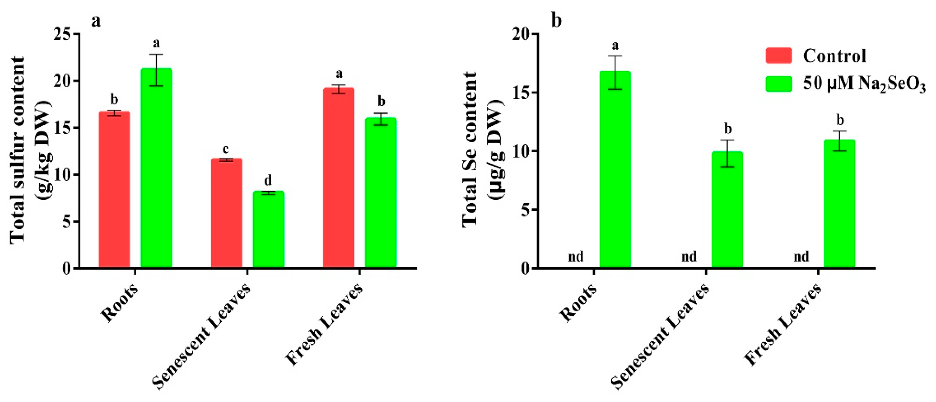 Applsci 12 04101 g001 550