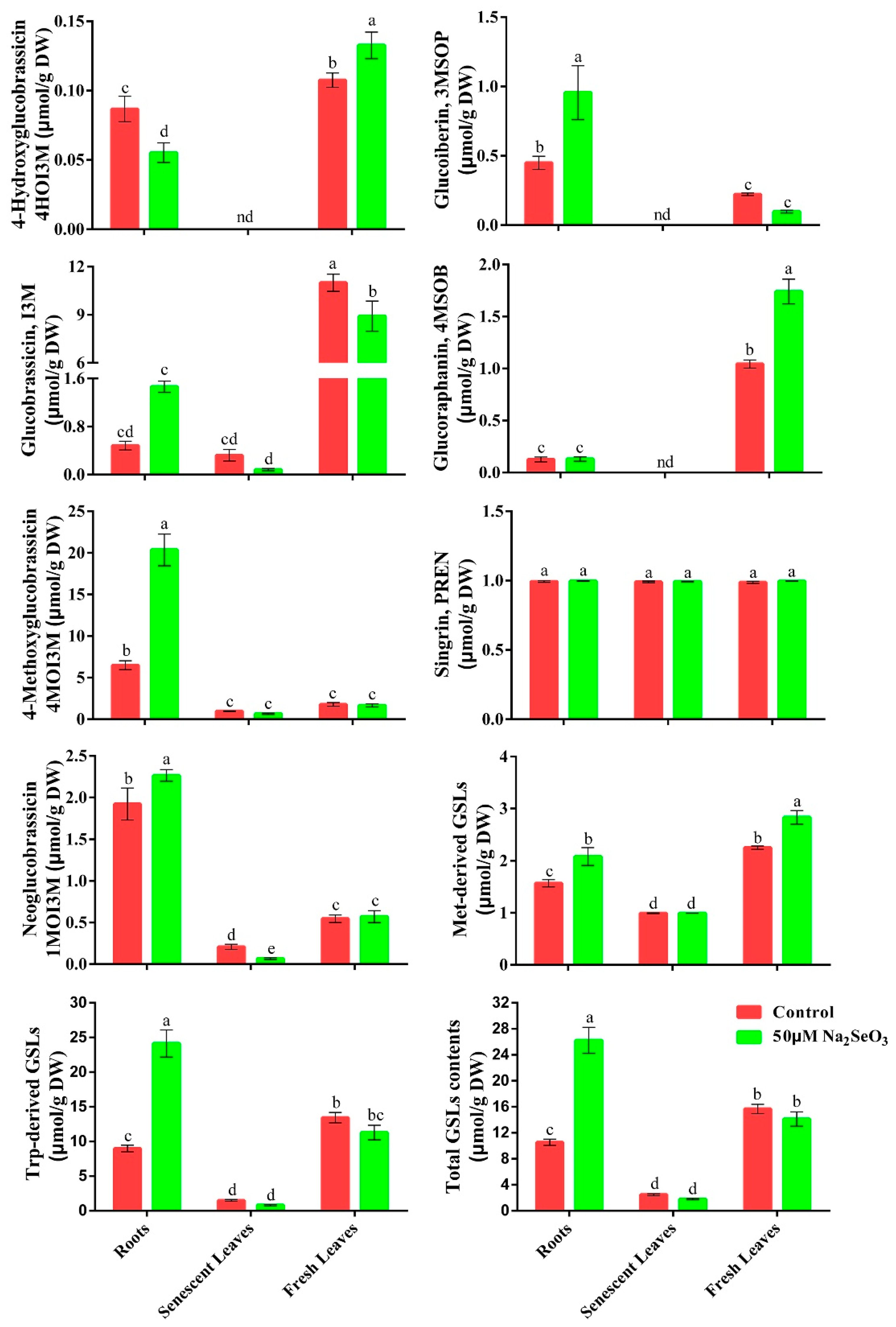 Applsci 12 04101 g002 550