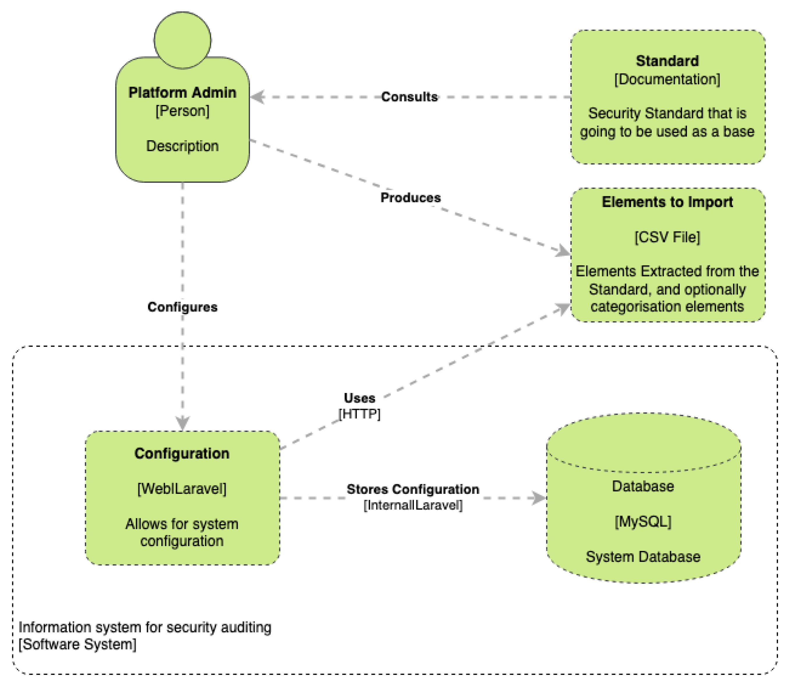 Applsci 12 04102 g002 550