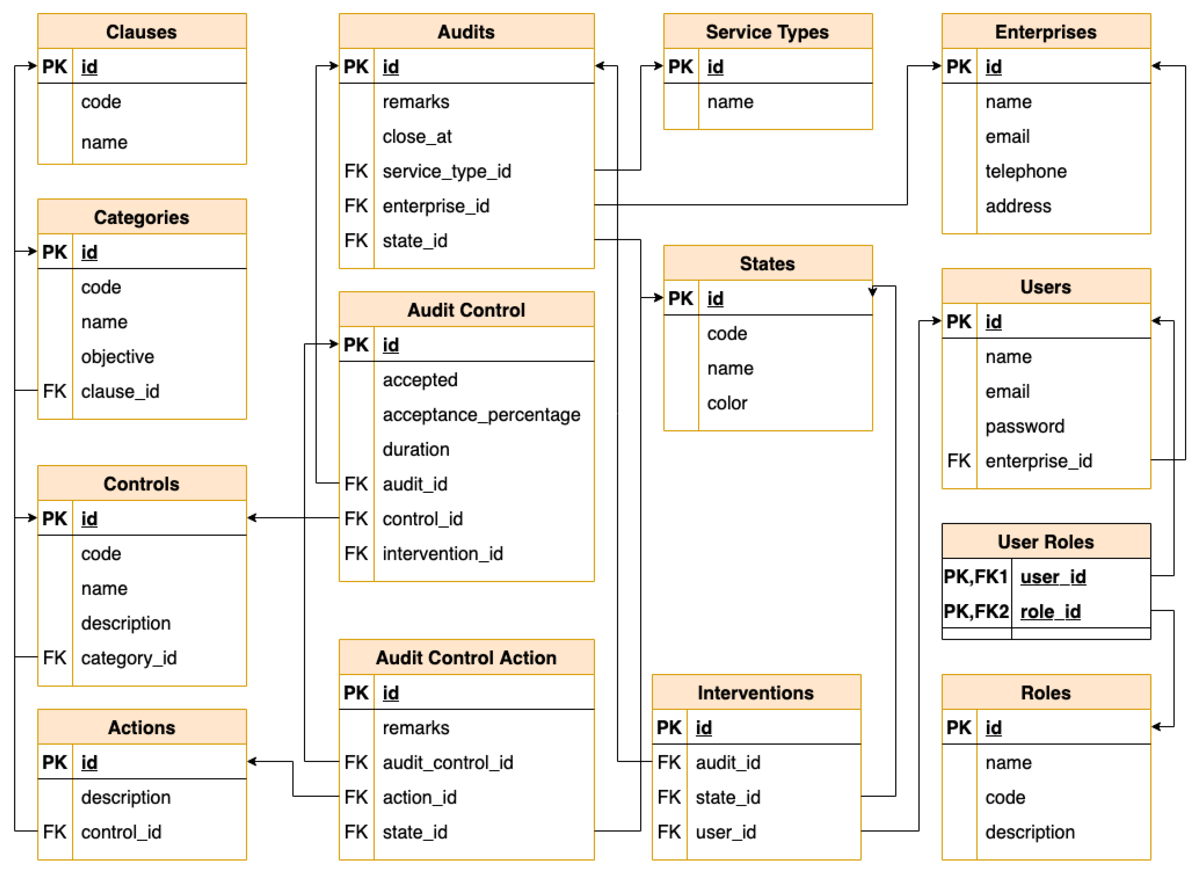 Applsci 12 04102 g004 550