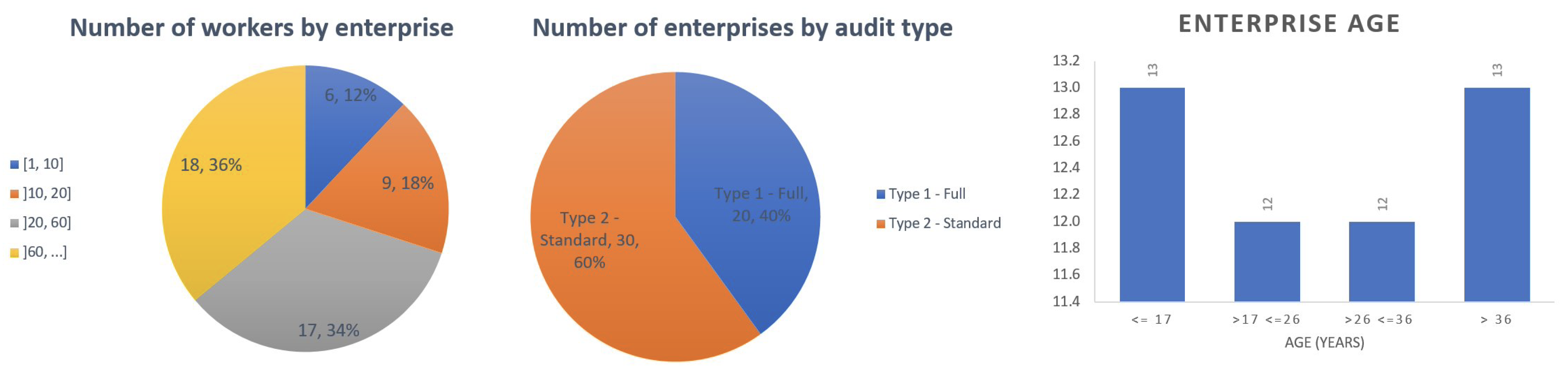 Applsci 12 04102 g005 550