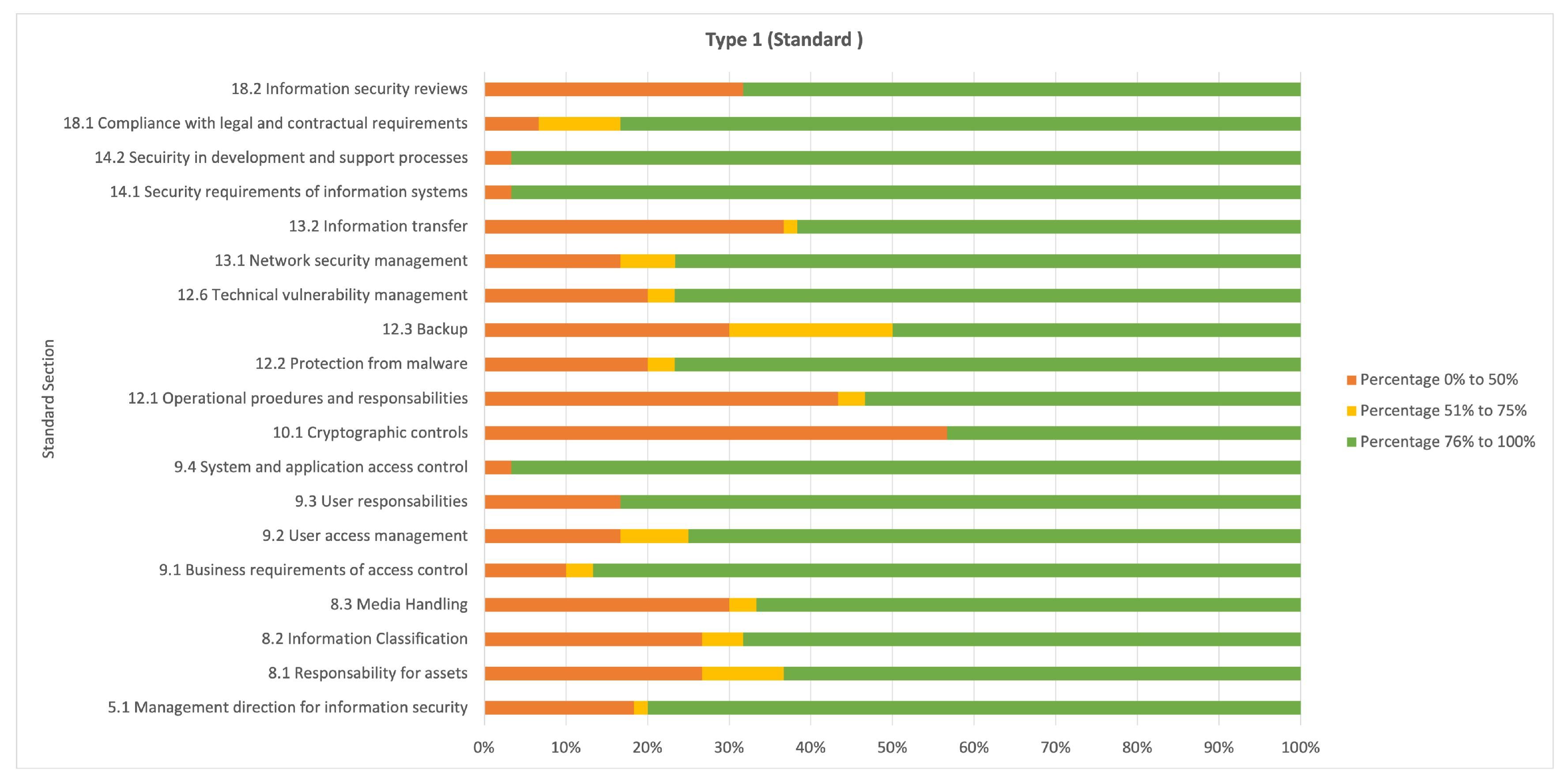 Applsci 12 04102 g006 550