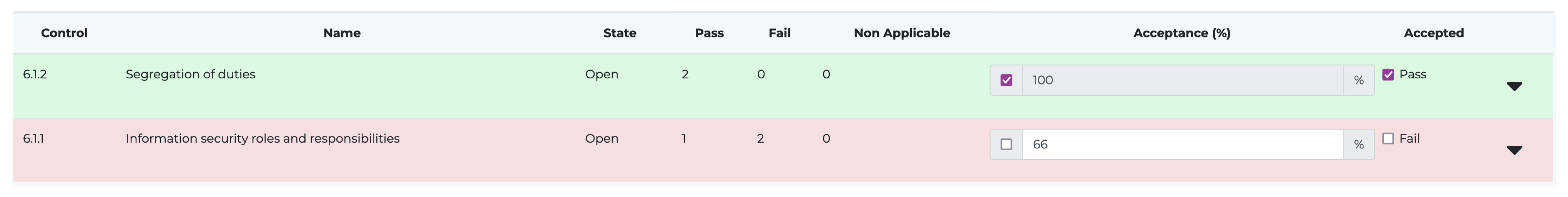 Applsci 12 04102 g008 550