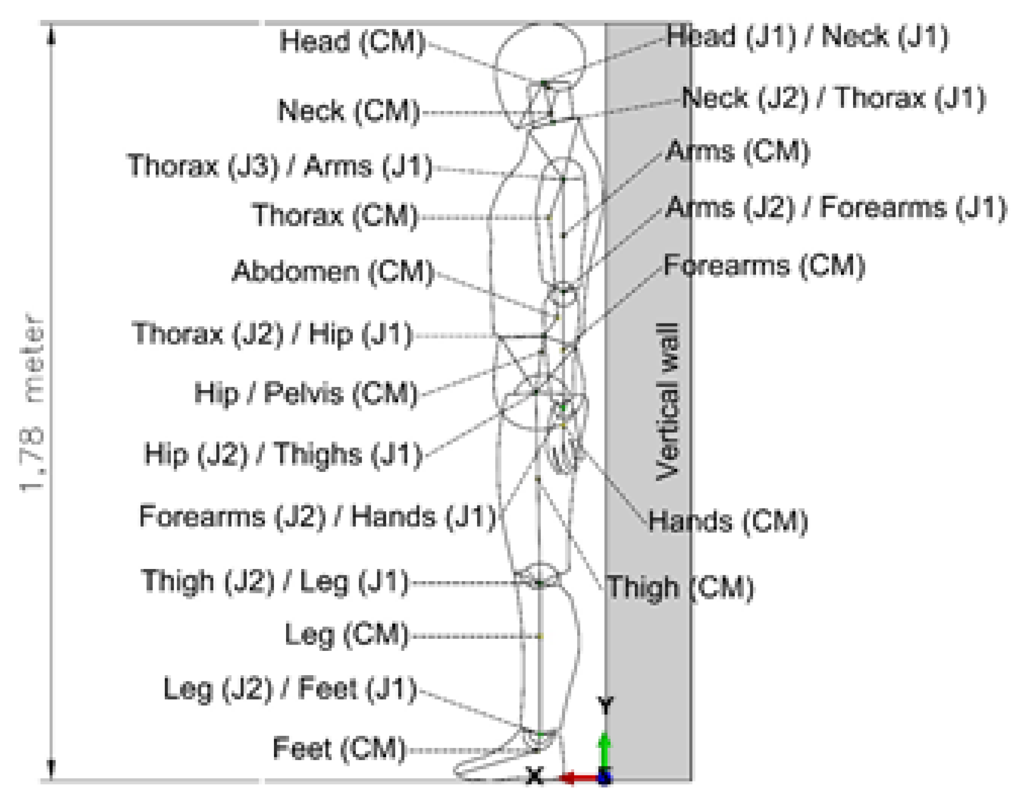 Applsci 12 04103 g005 550