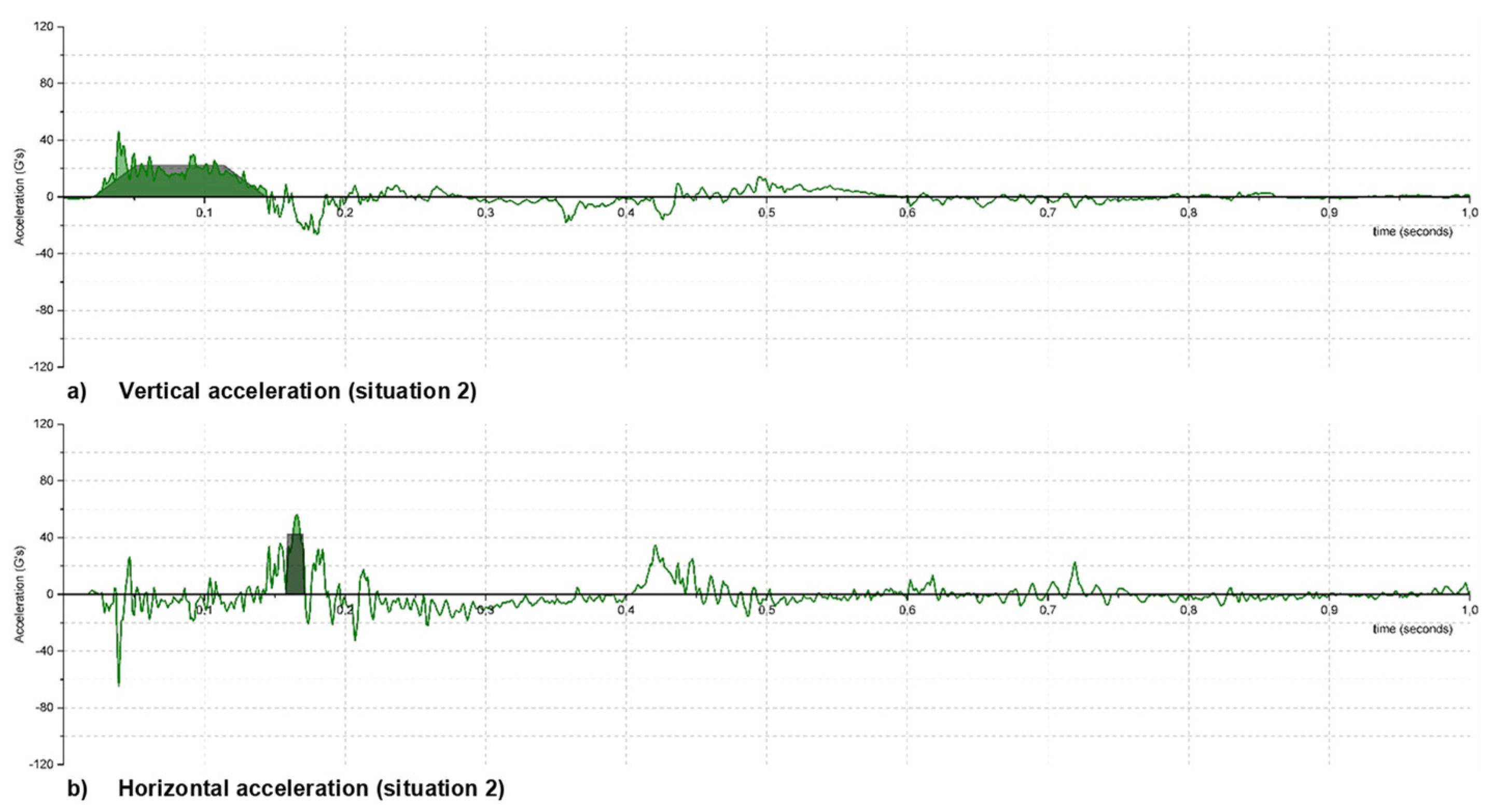 Applsci 12 04103 g012 550