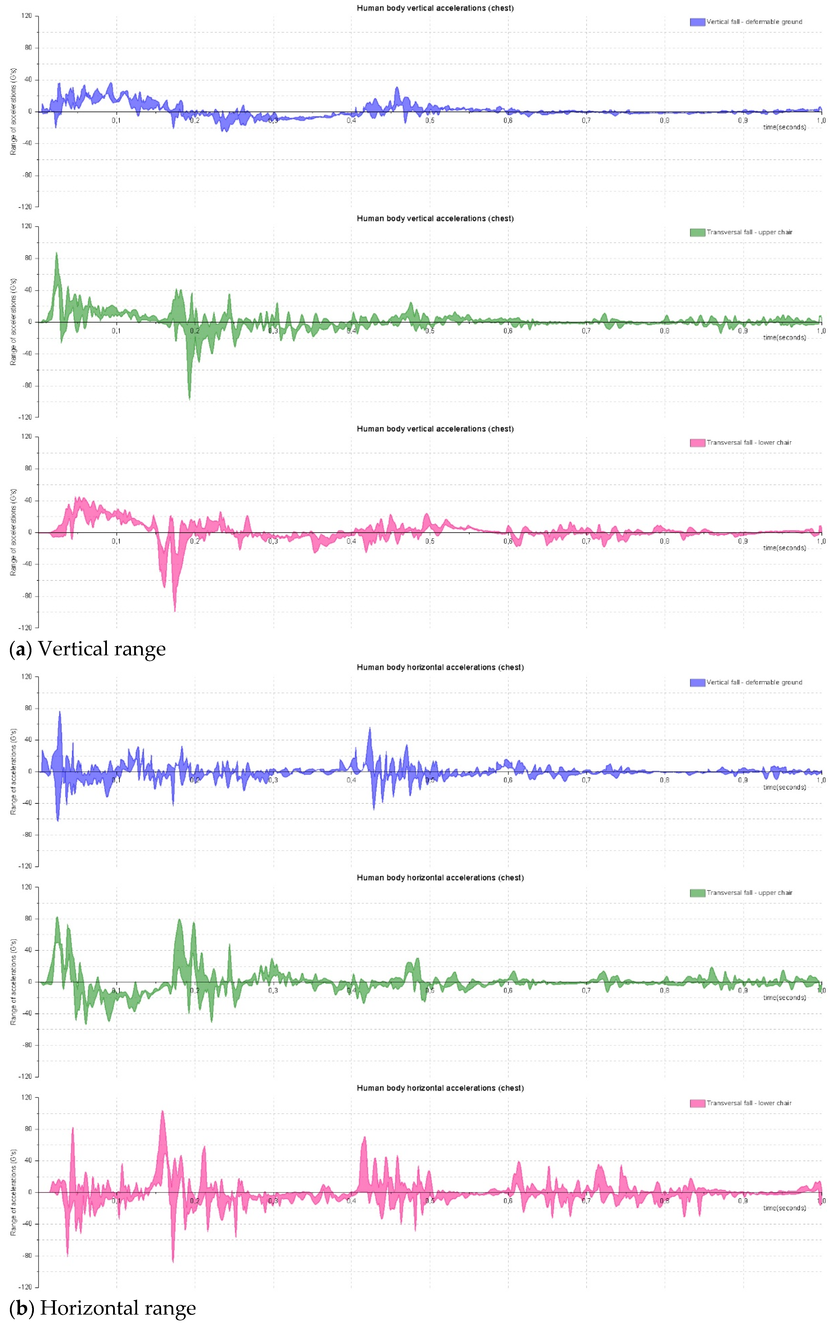 Applsci 12 04103 g013 550