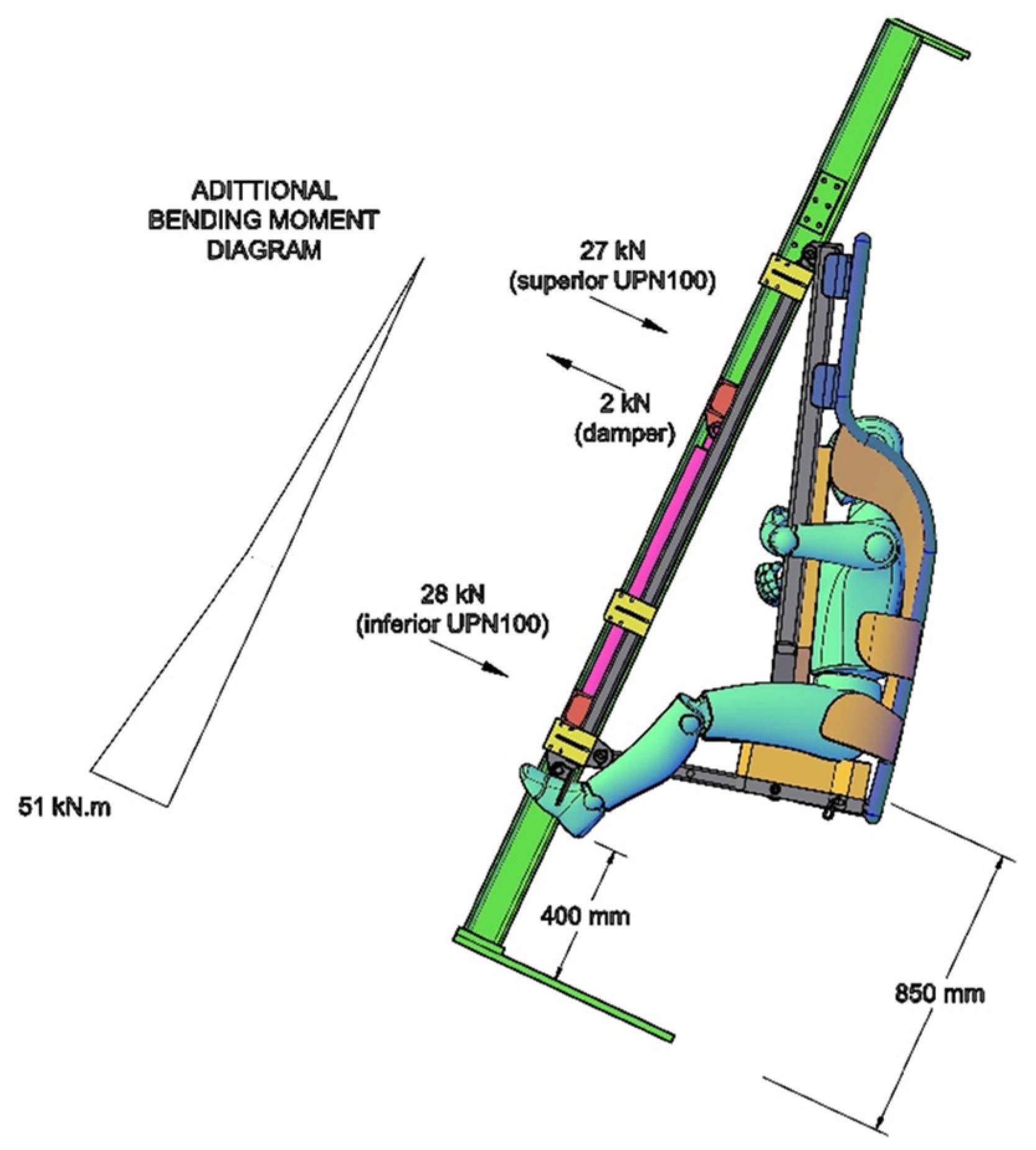 Applsci 12 04103 g018 550