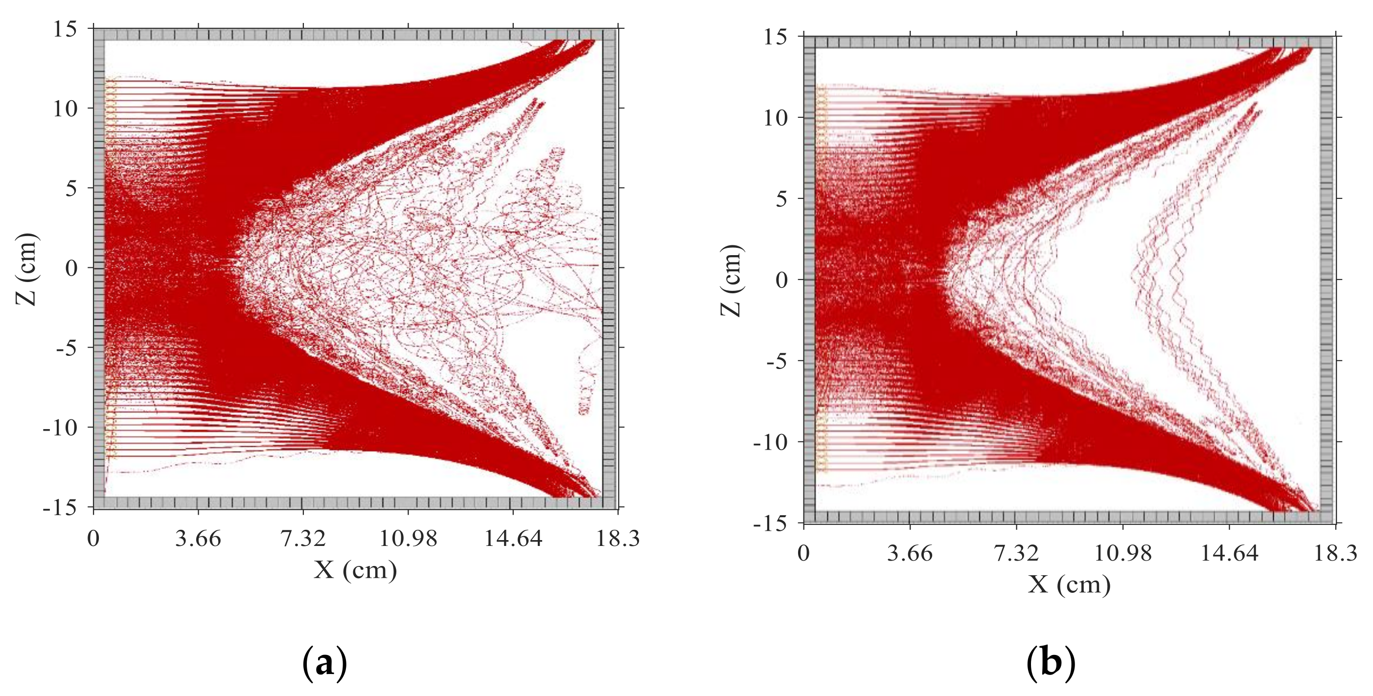 Applsci 12 04104 g005