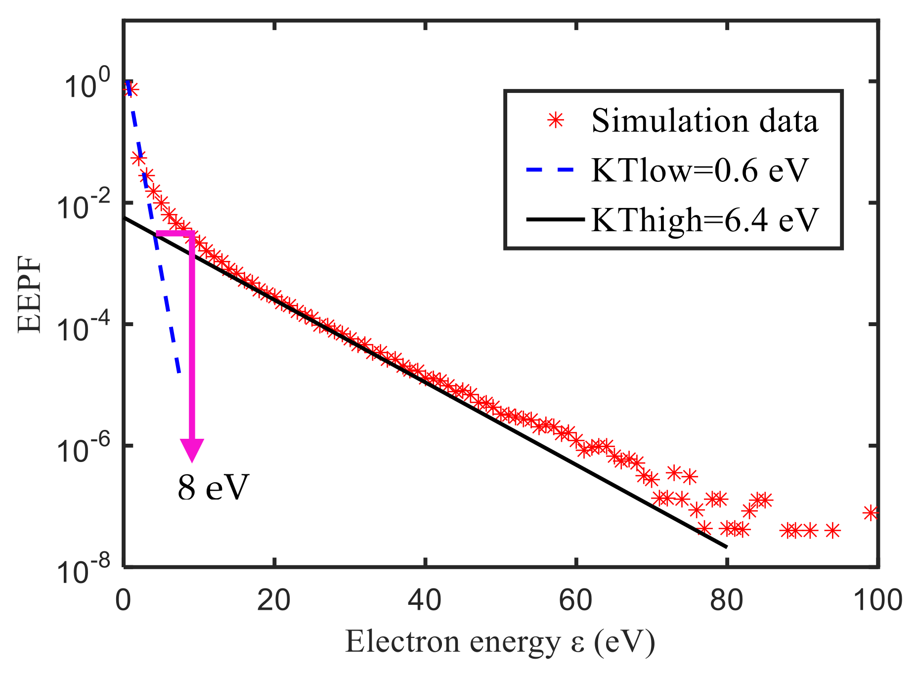 Applsci 12 04104 g006