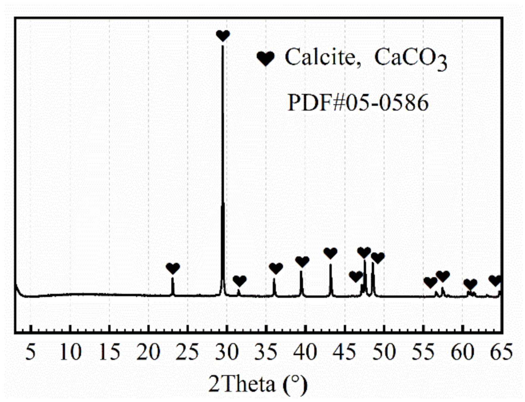Applsci 12 04105 g001