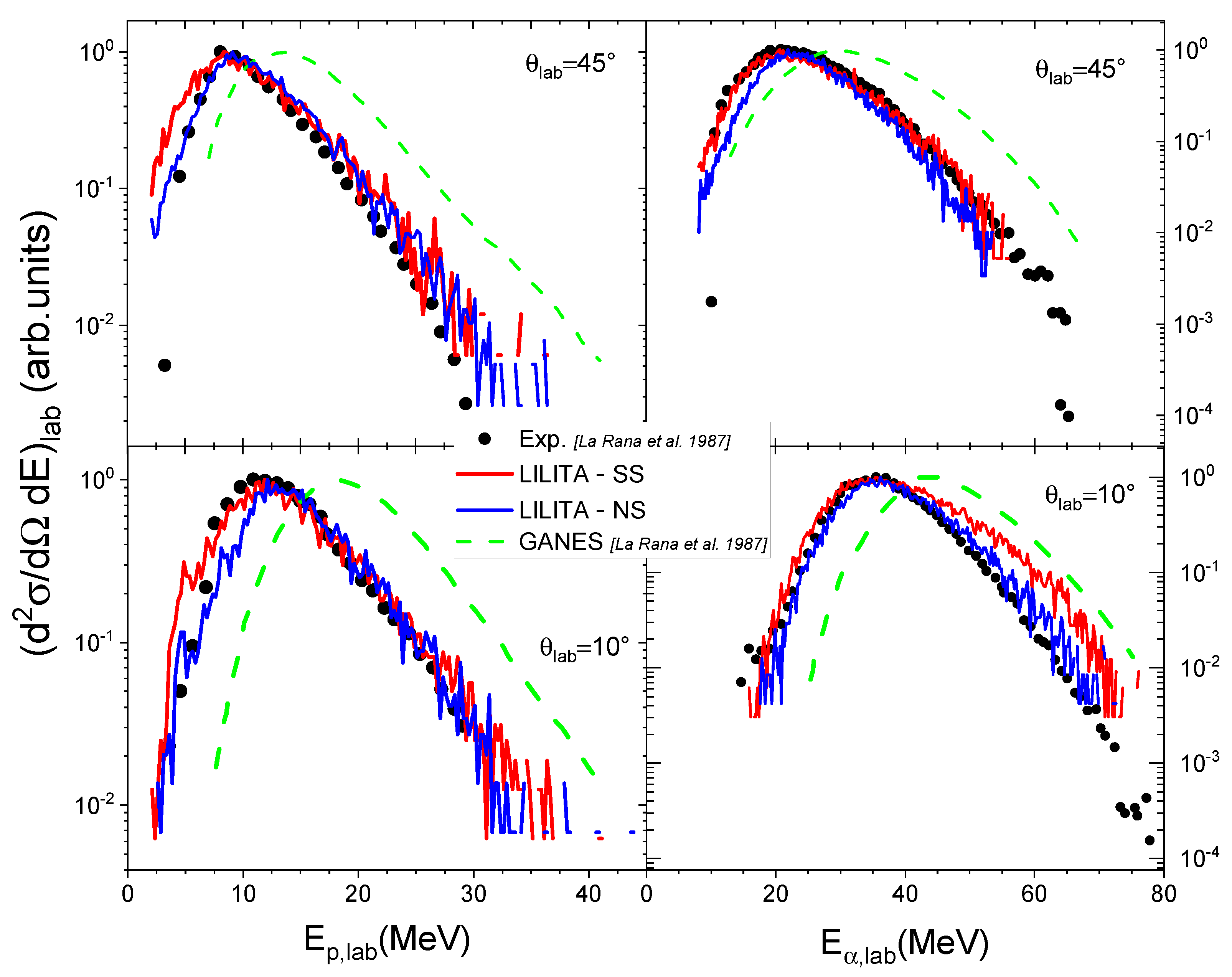 Applsci 12 04107 g001