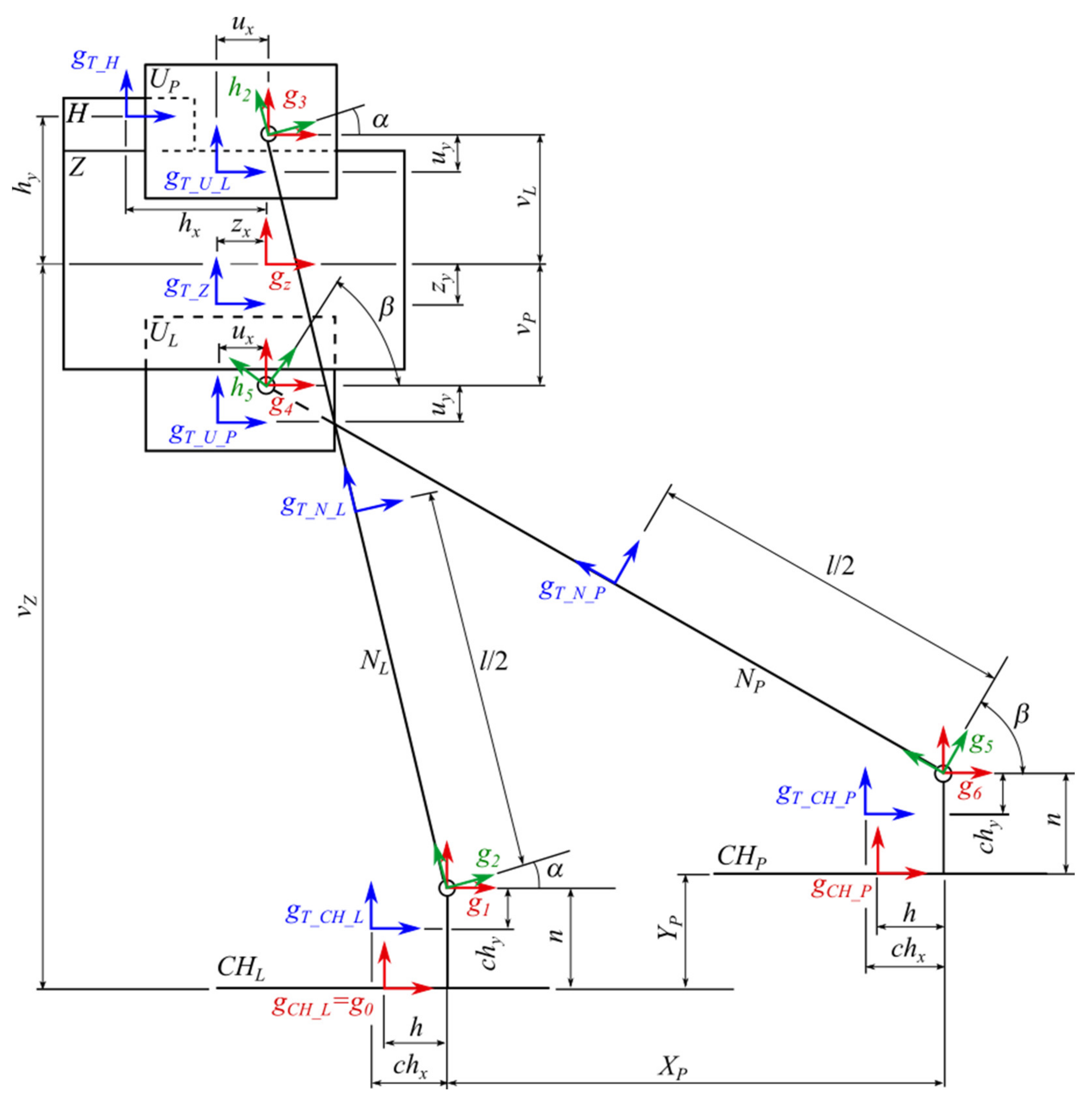 Applsci 12 04108 g004