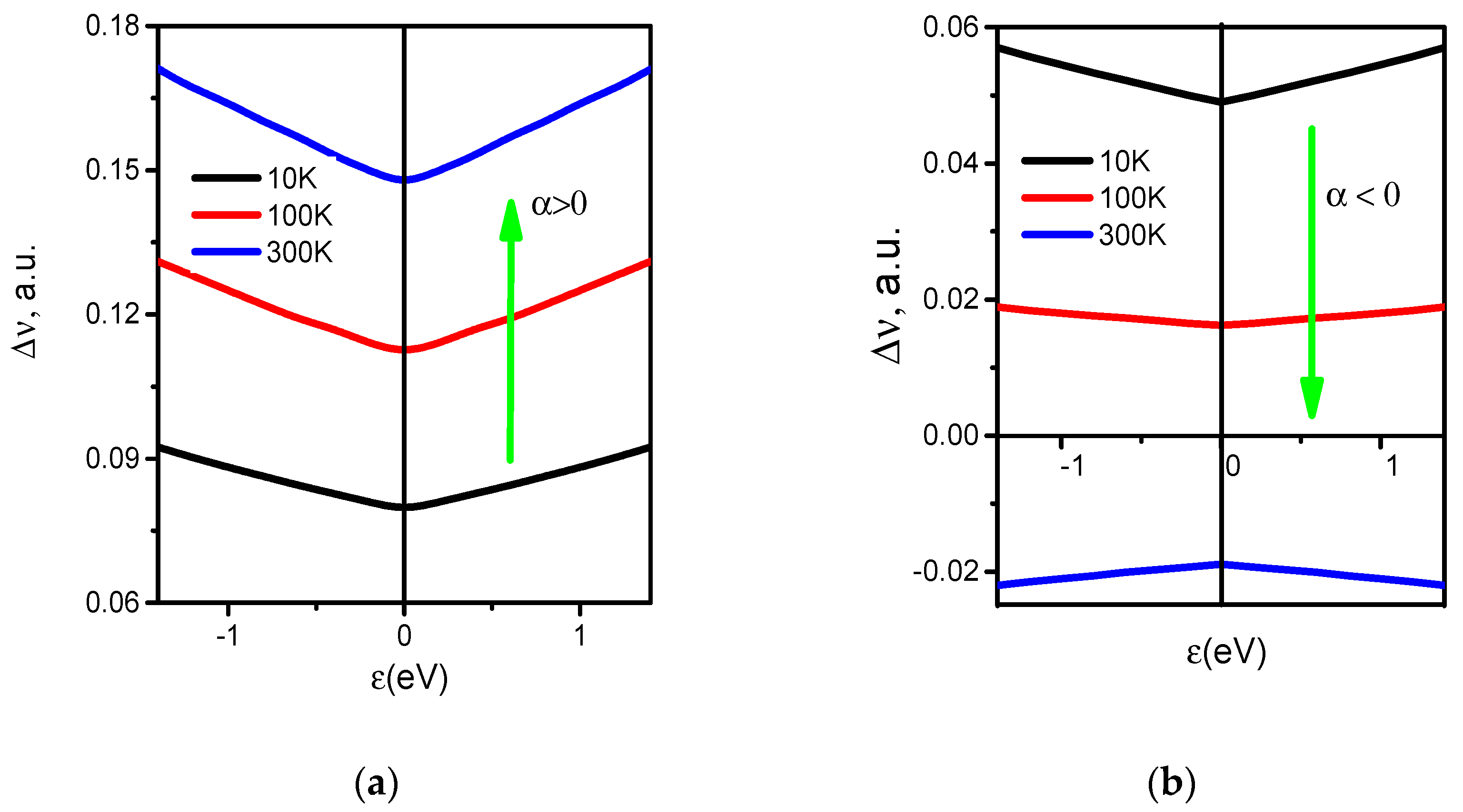 Applsci 12 04109 g003