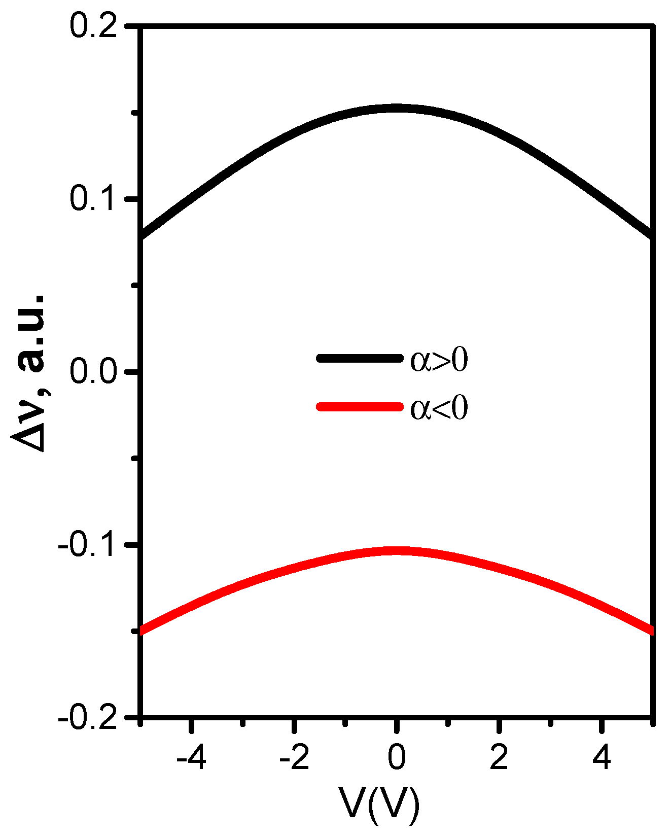 Applsci 12 04109 g004