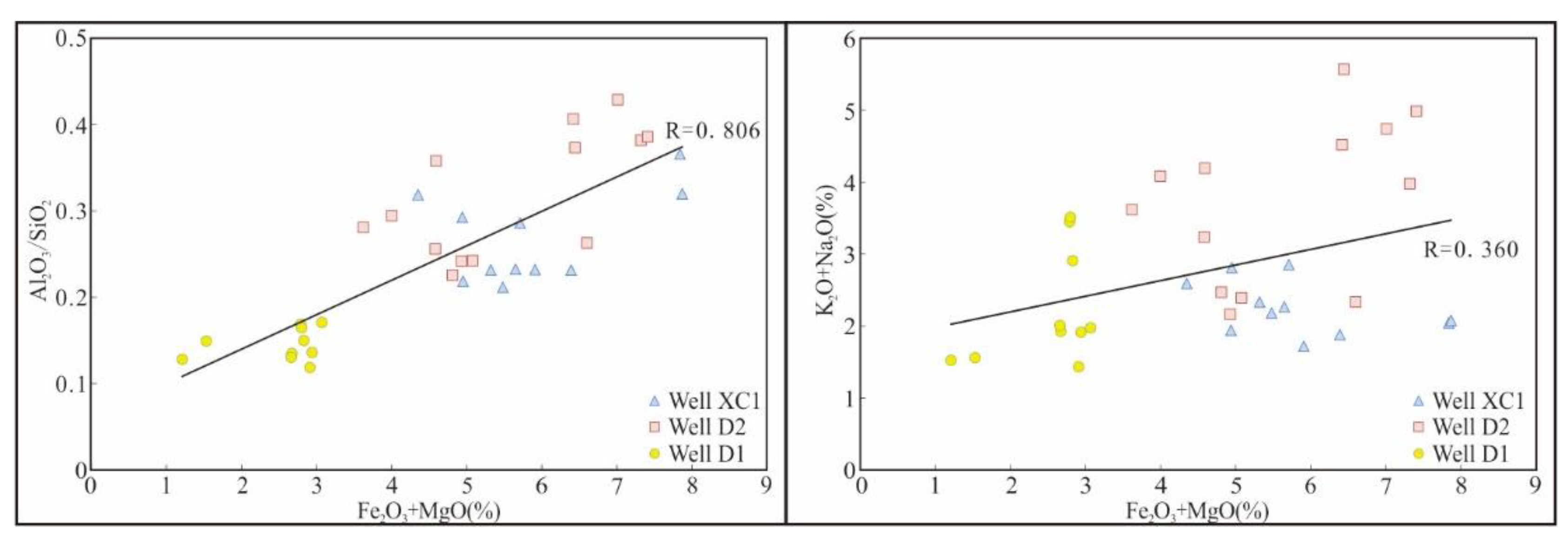 Applsci 12 04110 g003