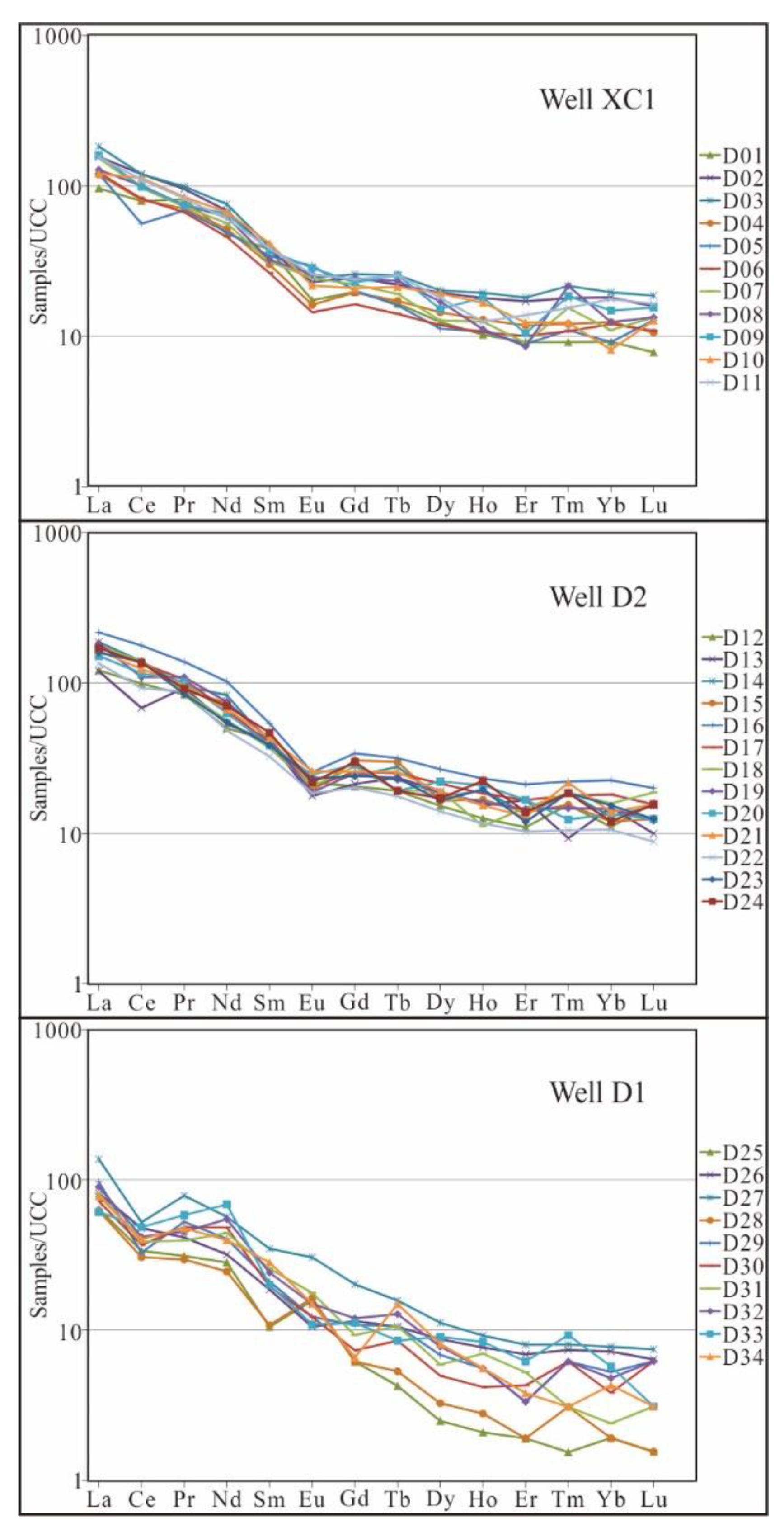 Applsci 12 04110 g006