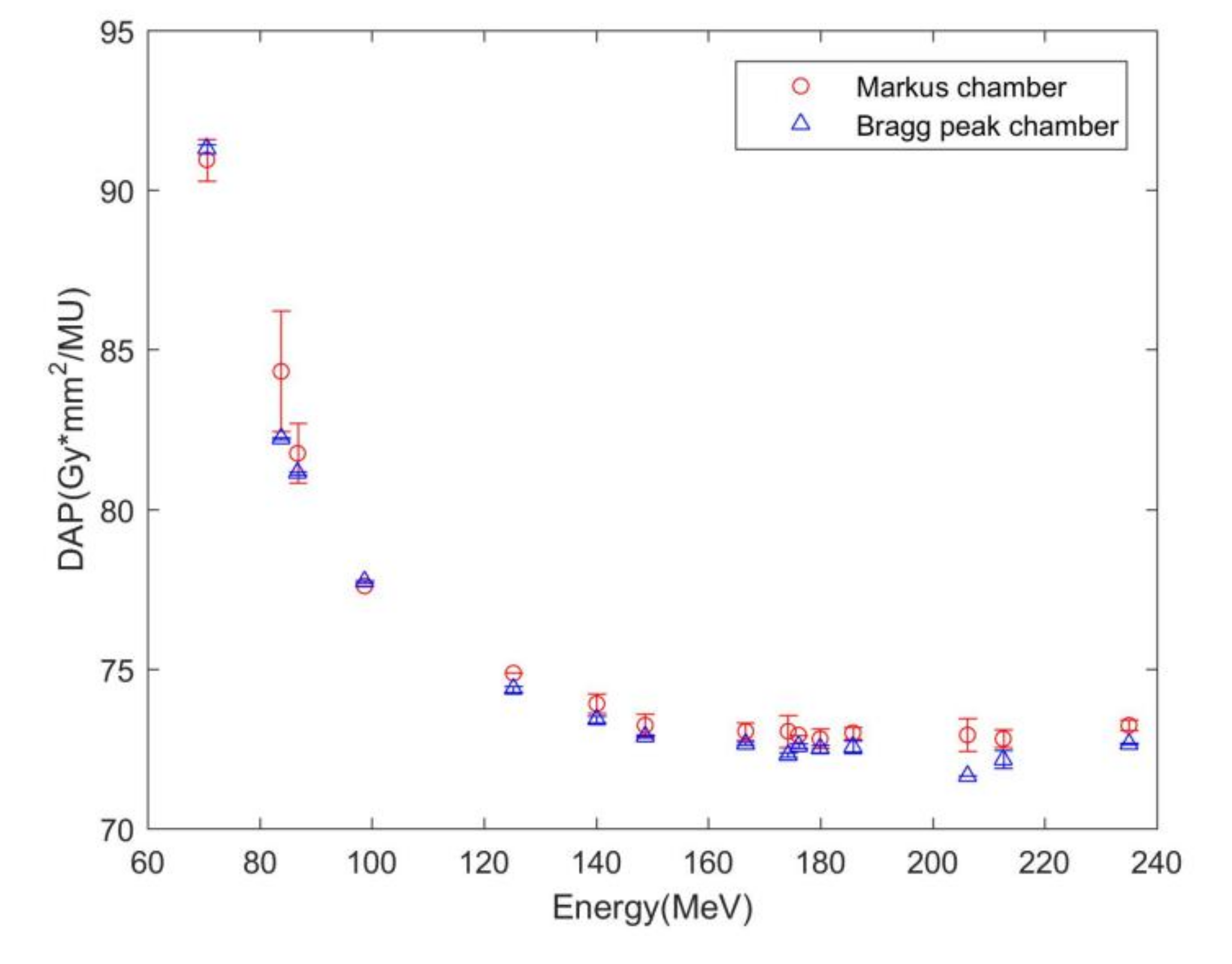Applsci 12 04111 g006 550