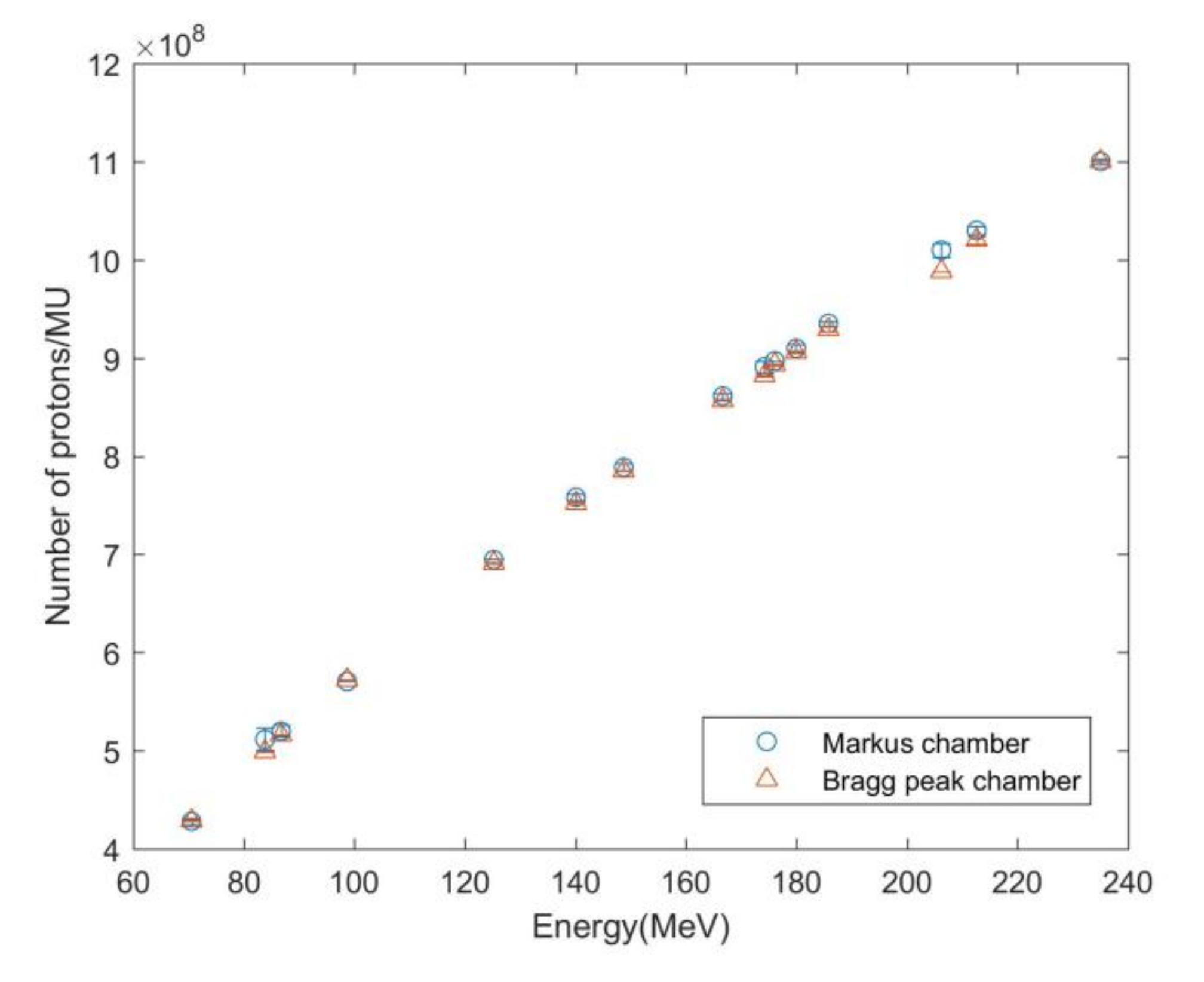 Applsci 12 04111 g007 550