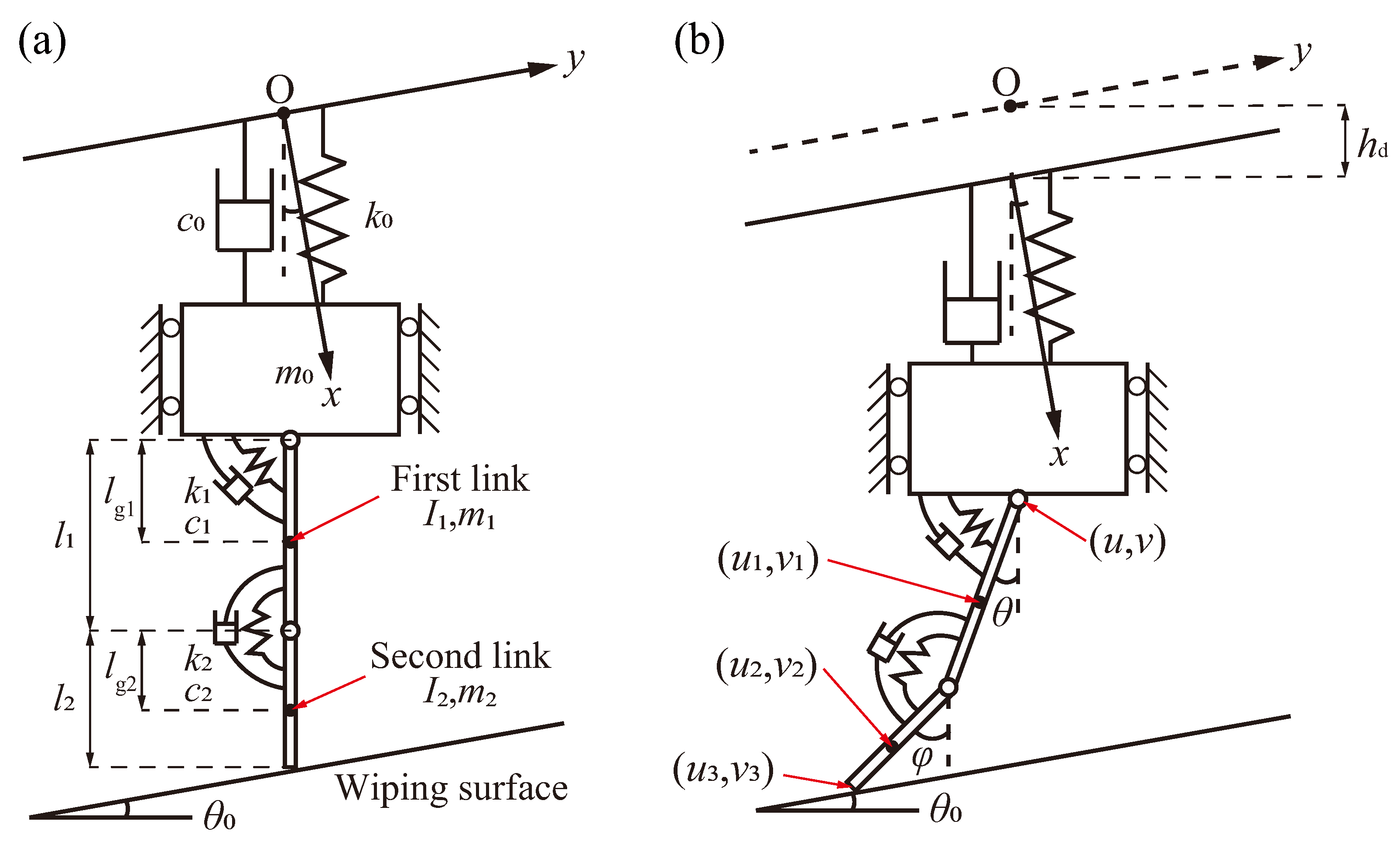 Applsci 12 04112 g002