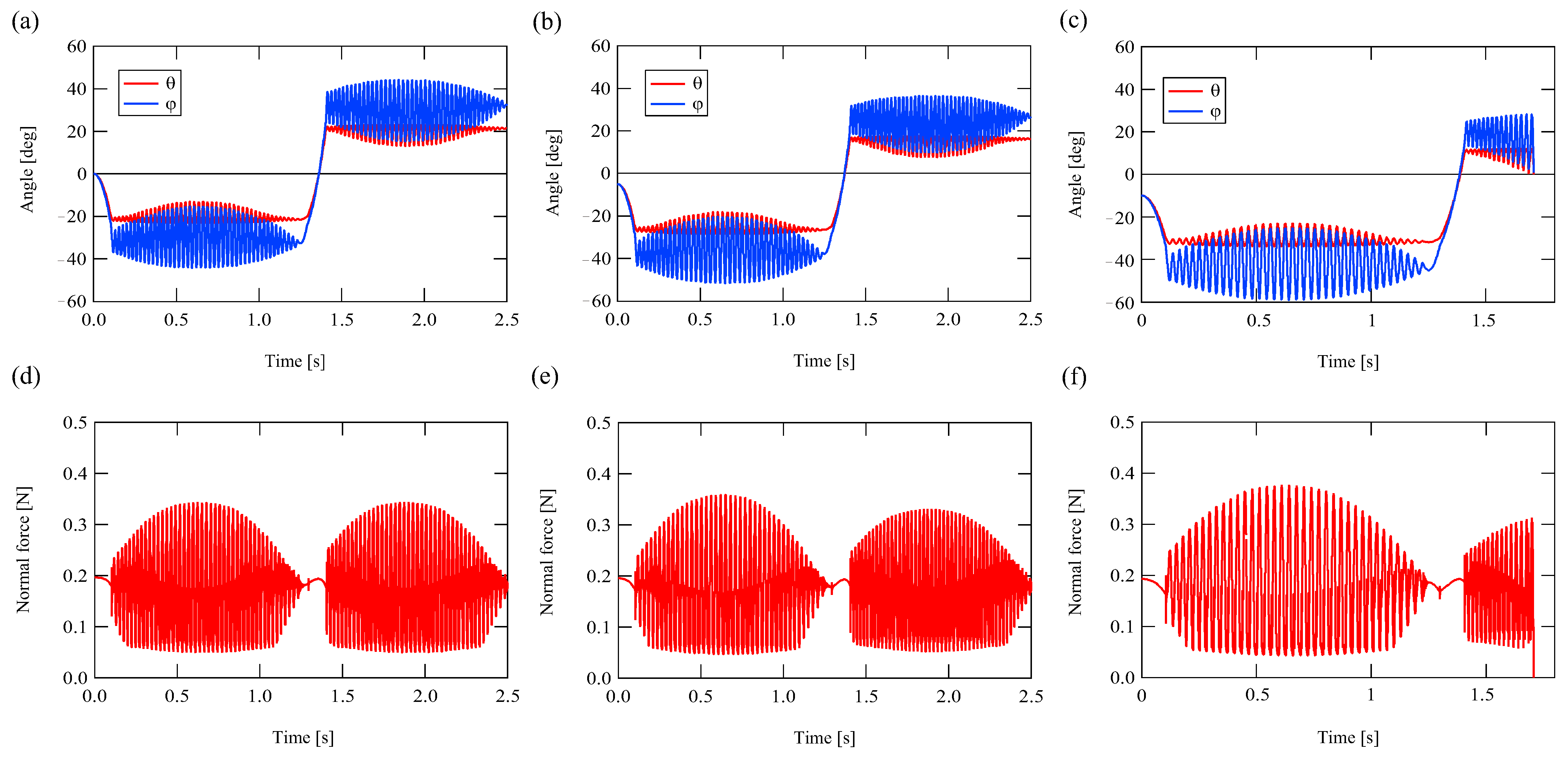 Applsci 12 04112 g007