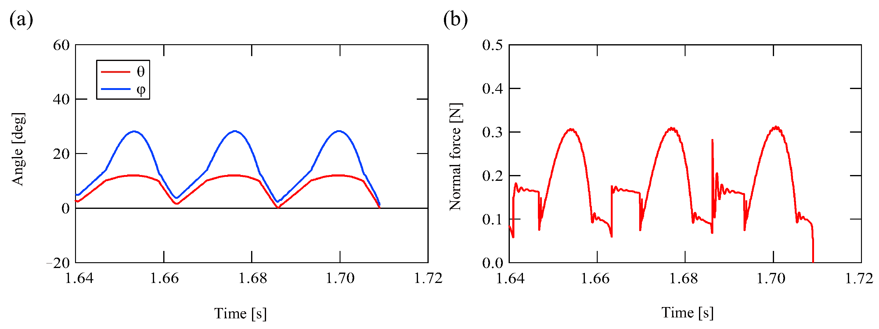 Applsci 12 04112 g008