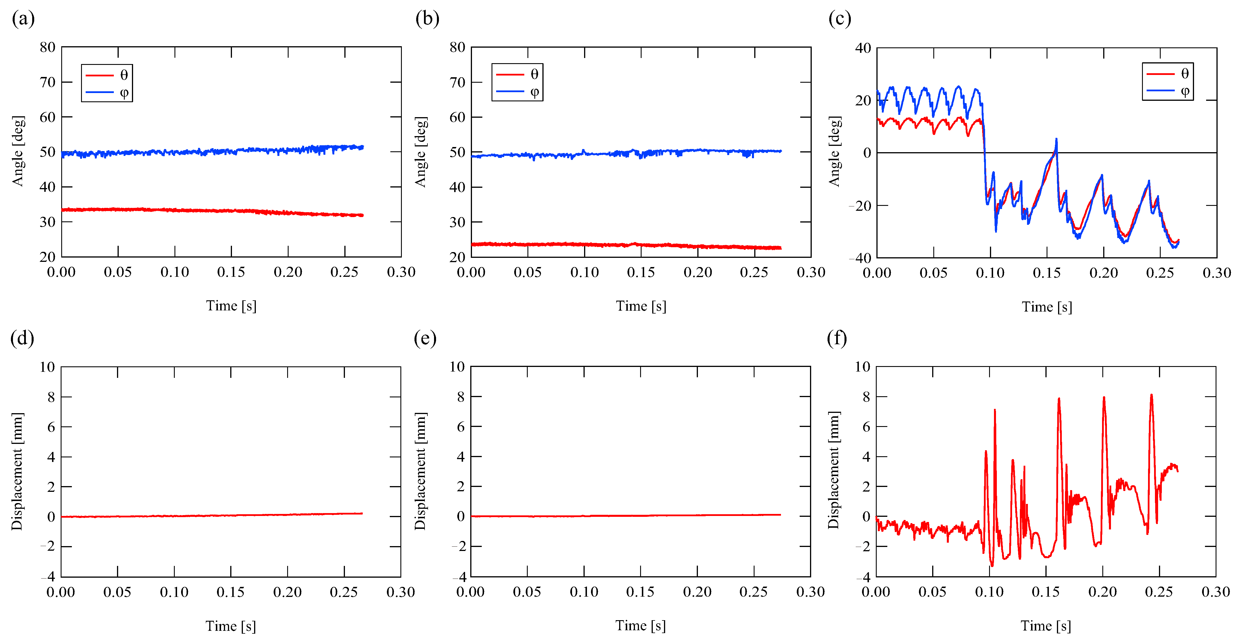 Applsci 12 04112 g011