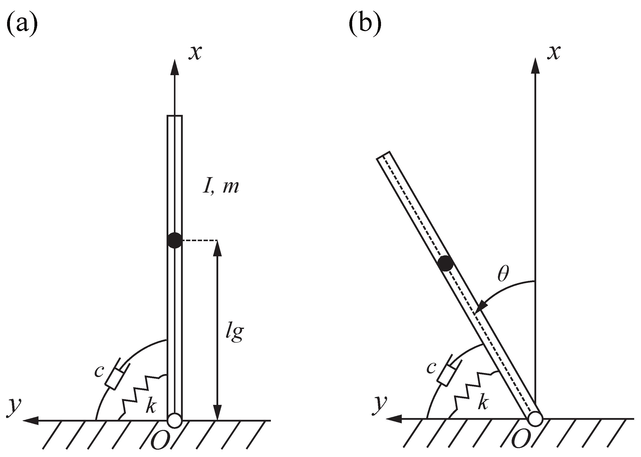 Applsci 12 04112 g0a3