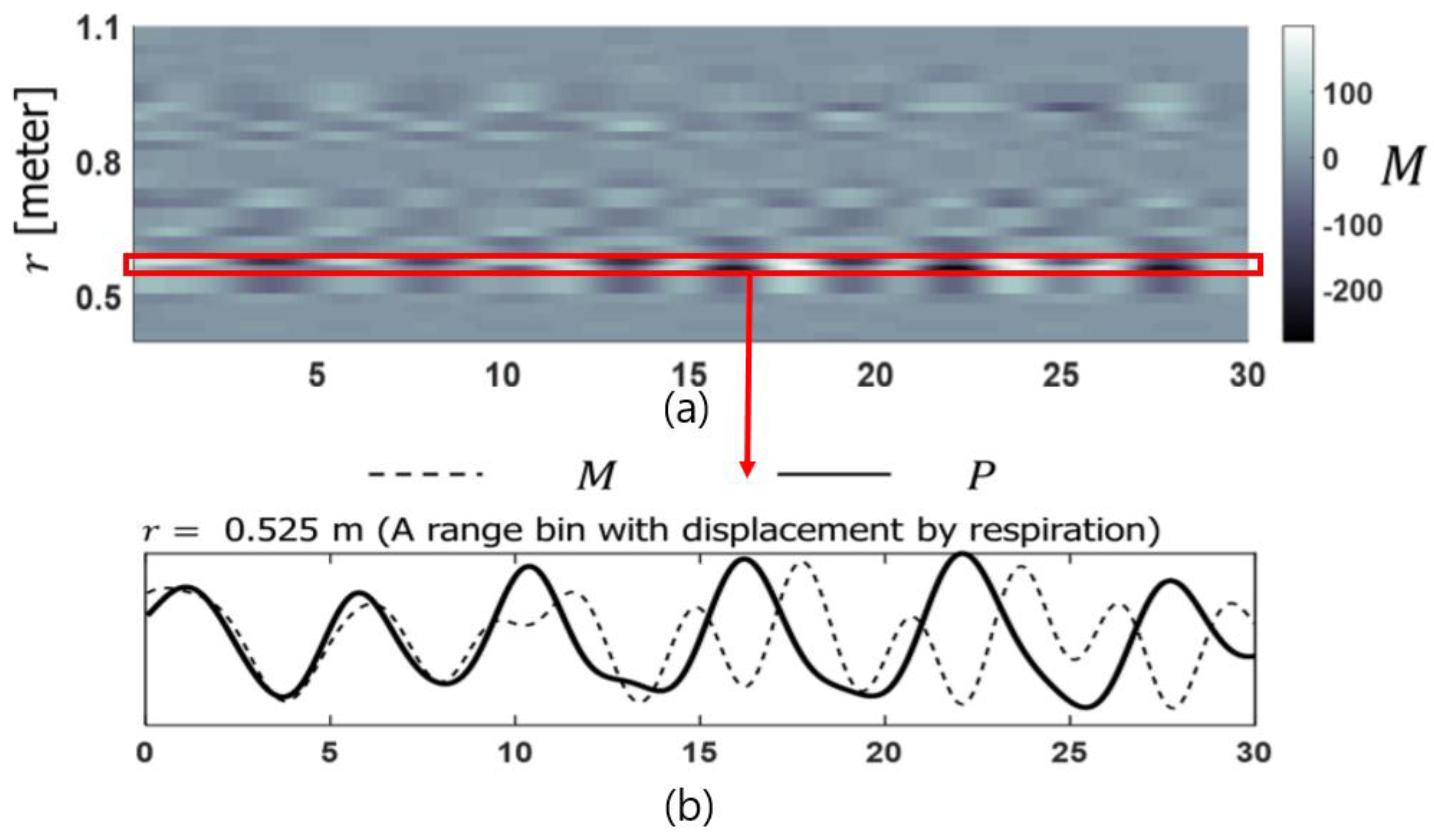 Applsci 12 04114 g002