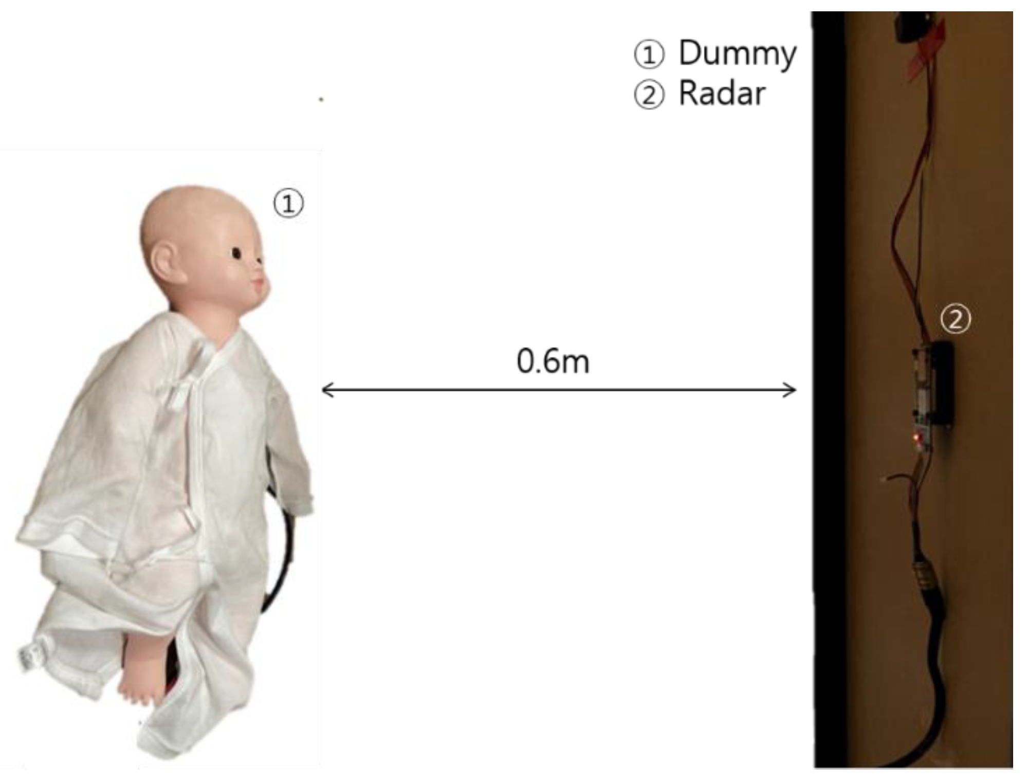 Applsci 12 04114 g003