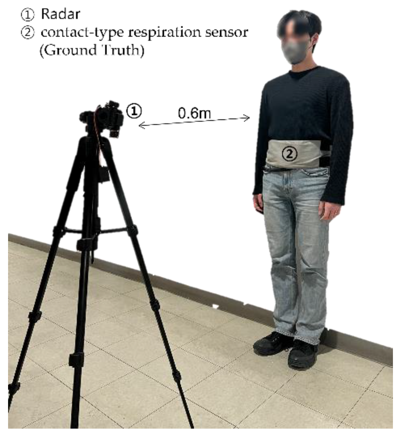 Applsci 12 04114 g006