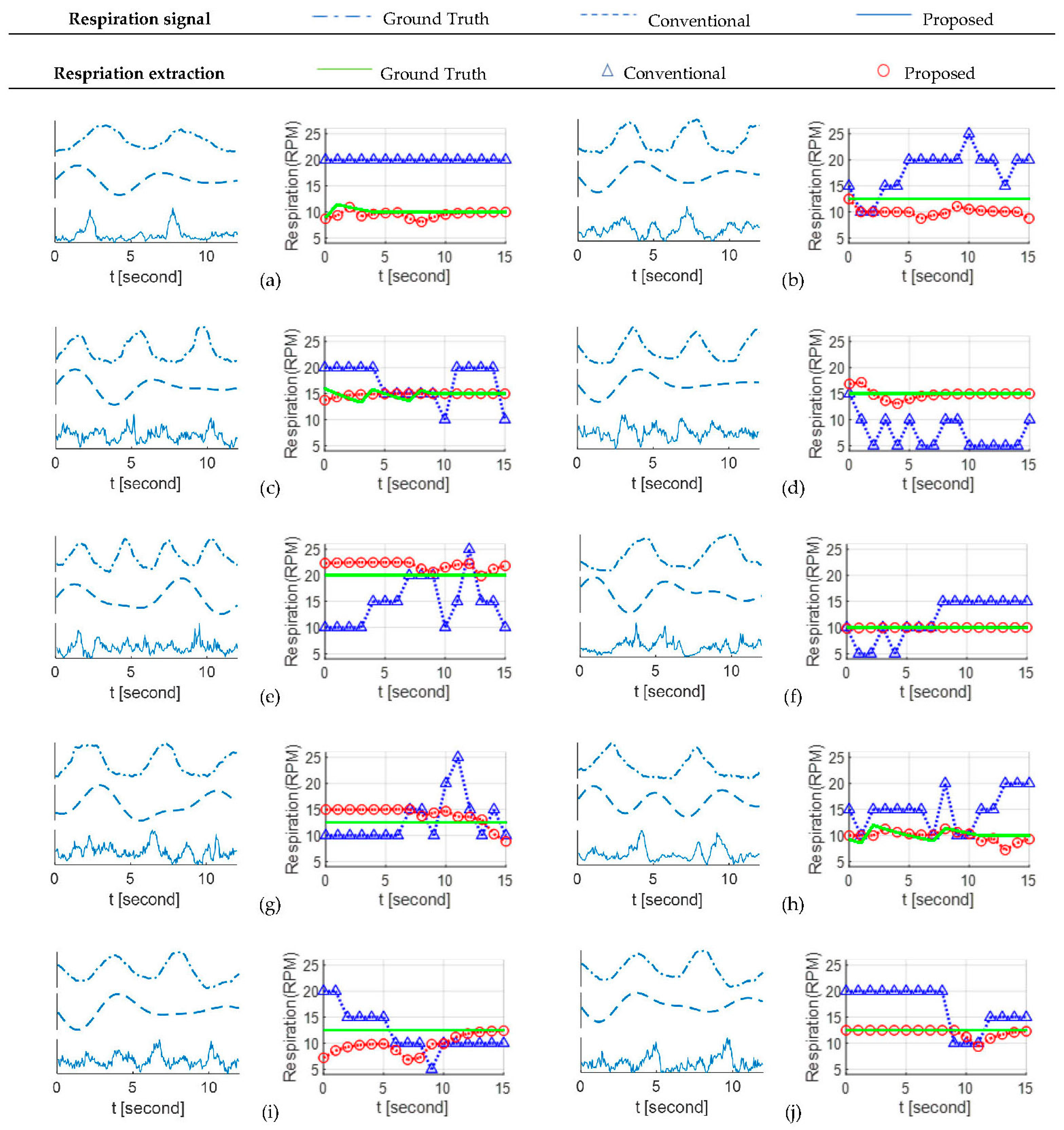 Applsci 12 04114 g009