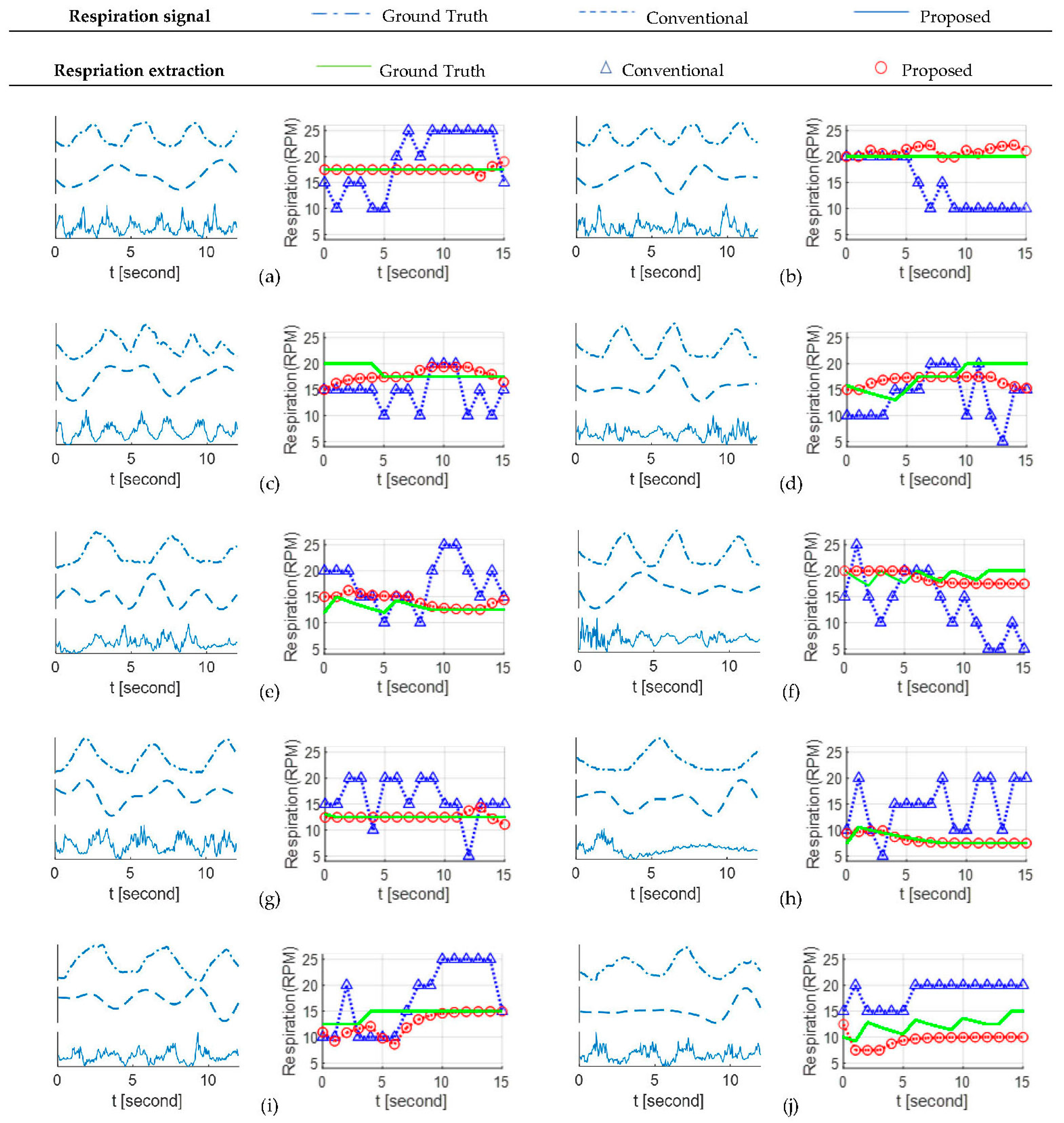 Applsci 12 04114 g011