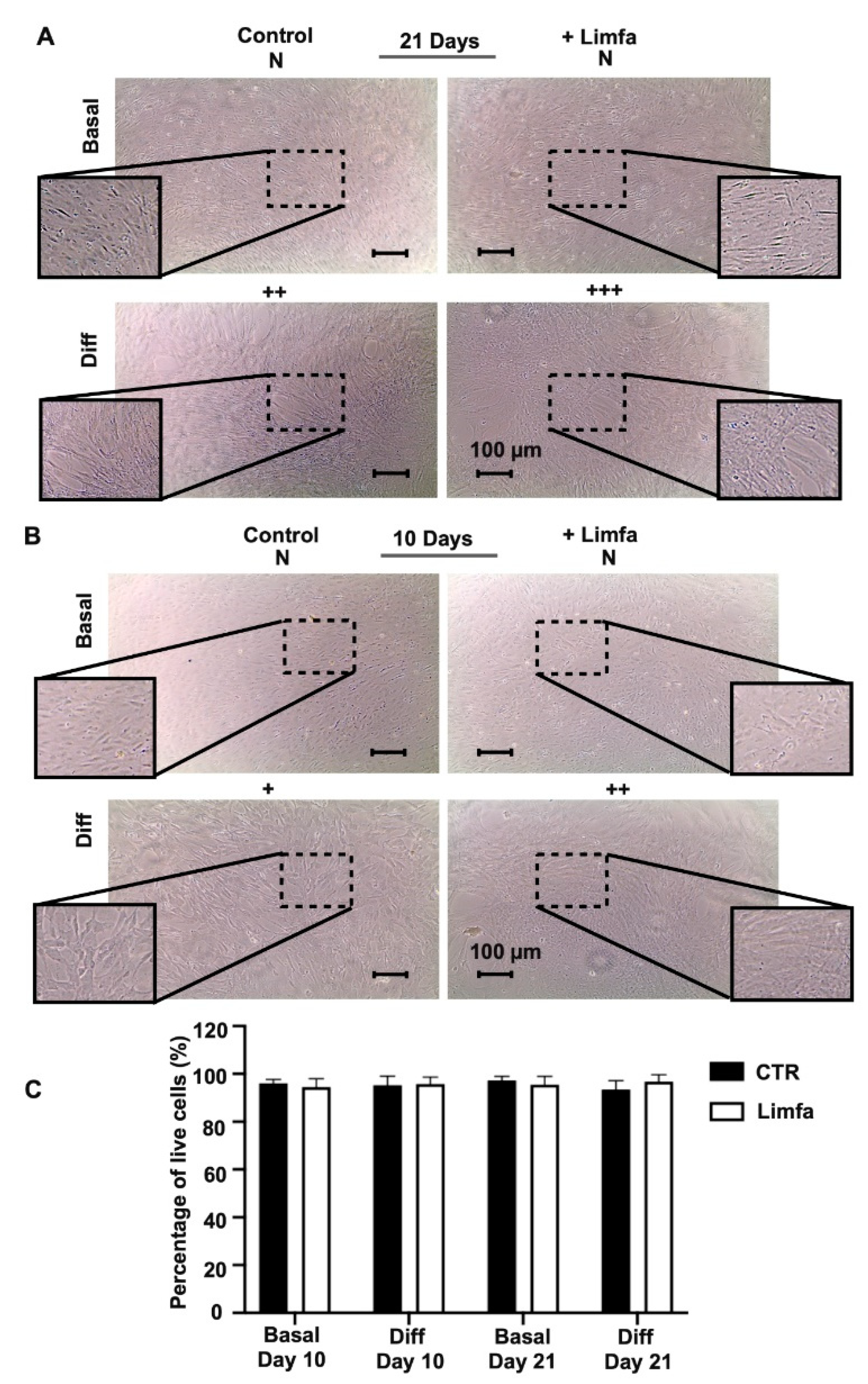 Applsci 12 04116 g001 550